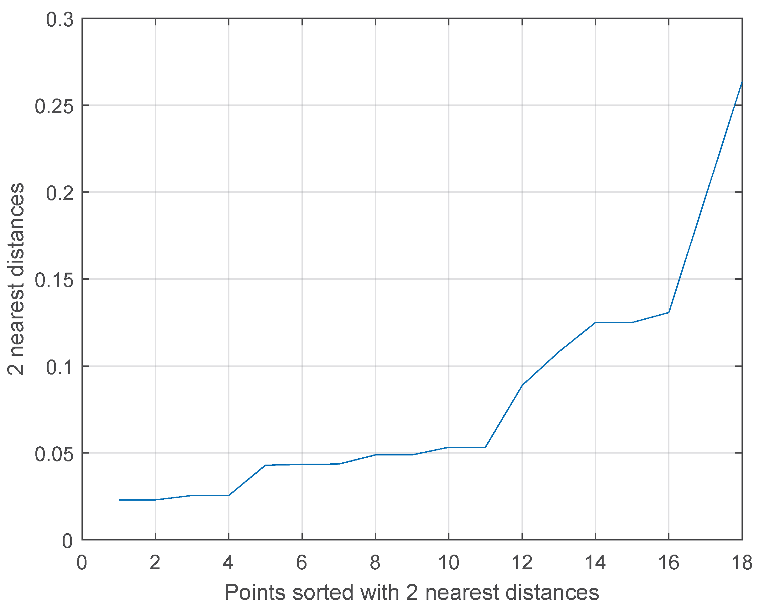 Applsci 13 05376 g008