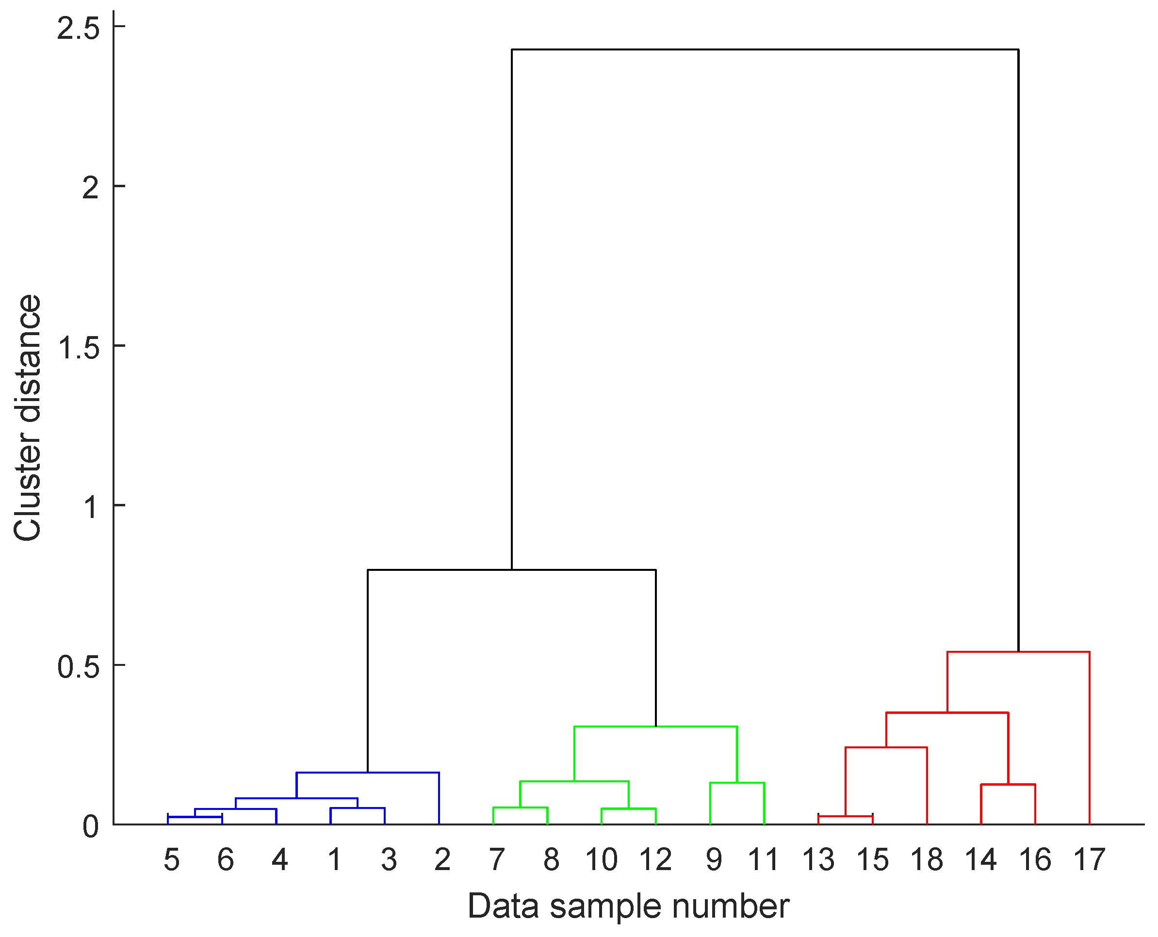 Applsci 13 05376 g010
