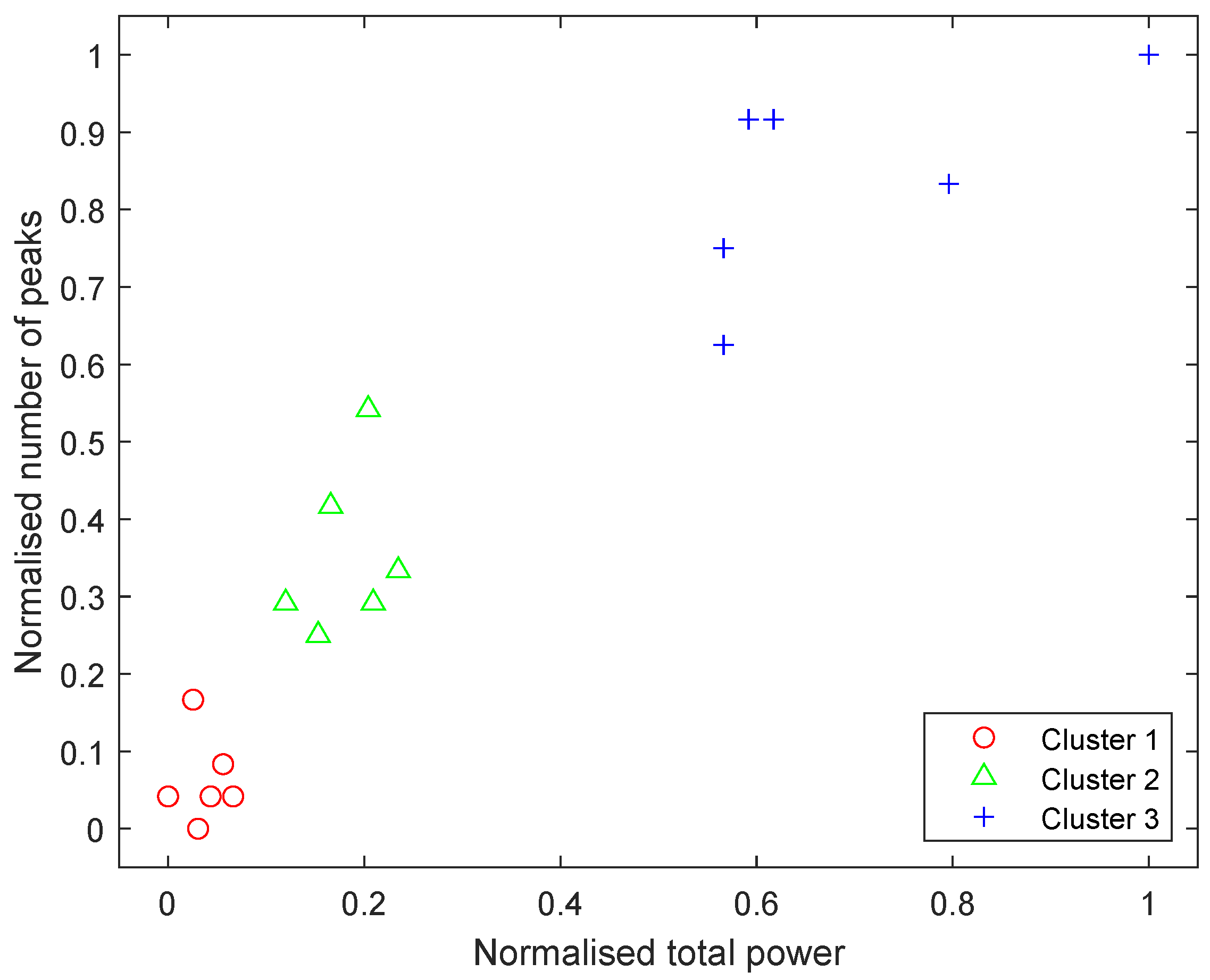Applsci 13 05376 g011