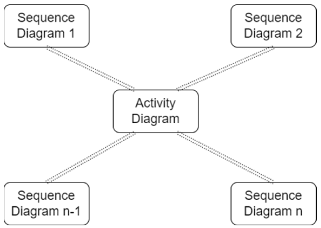 Applsci 13 05379 g001