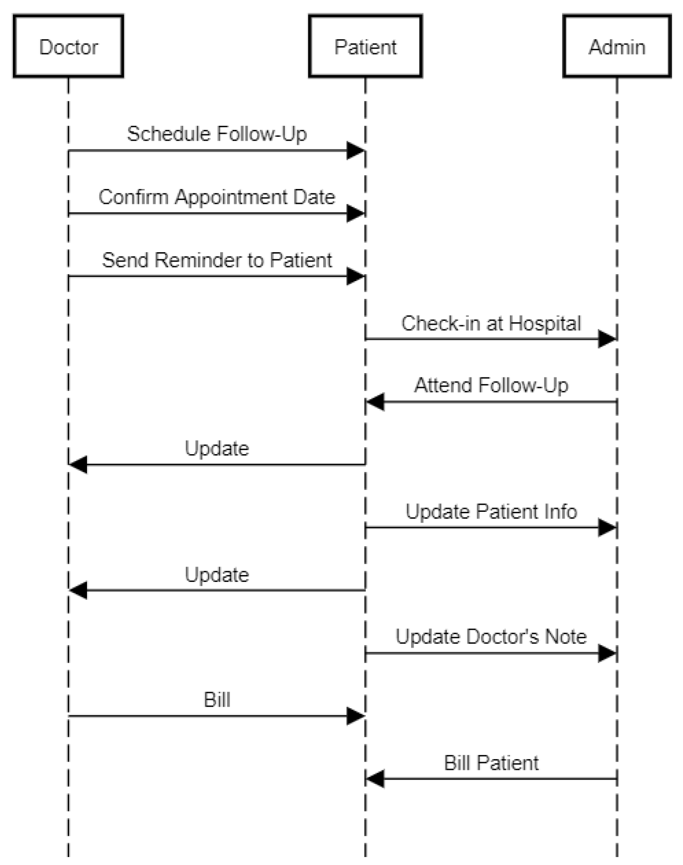 Applsci 13 05379 g002