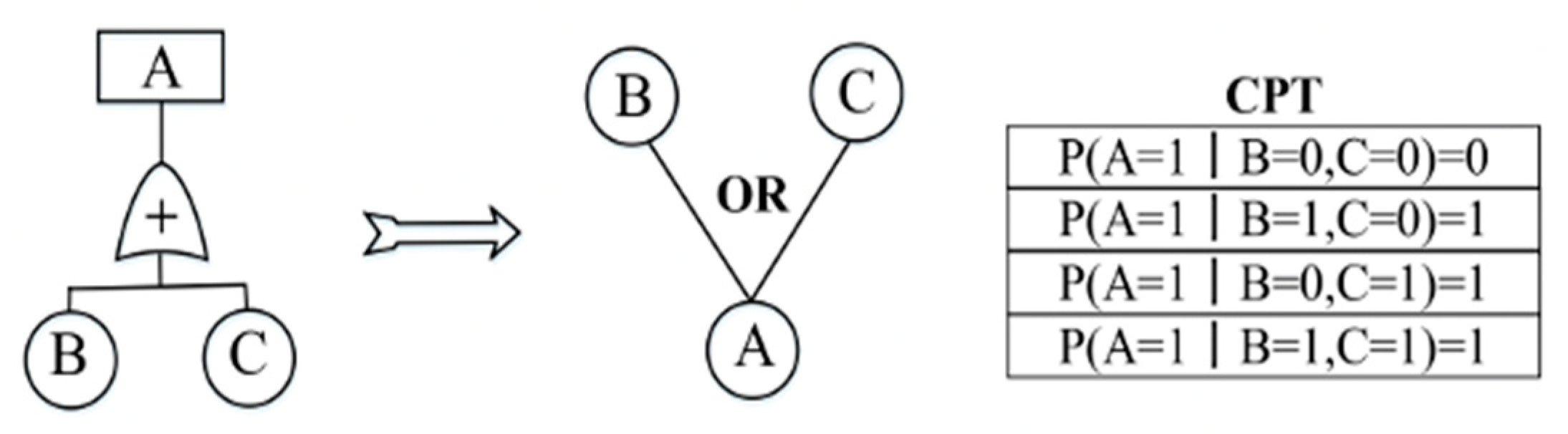 Applsci 13 05380 g003