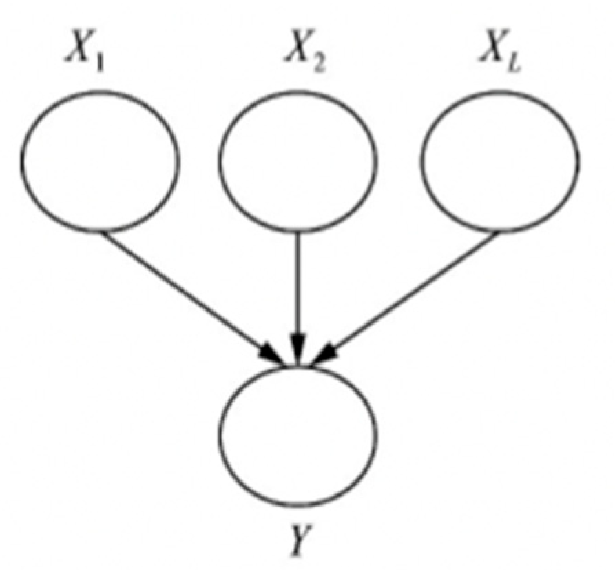 Applsci 13 05380 g004