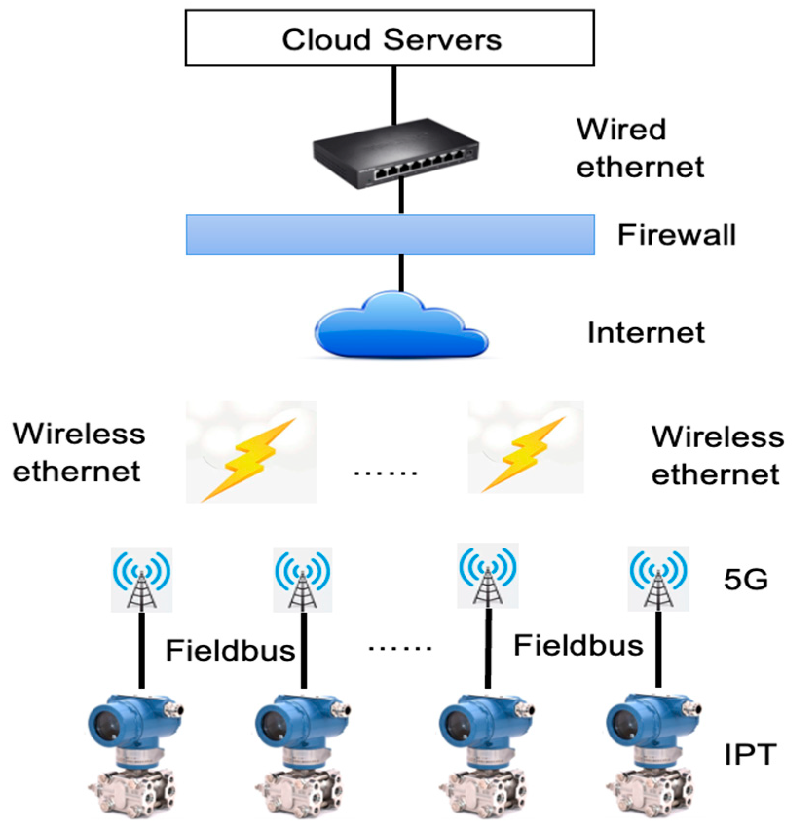 Applsci 13 05380 g005