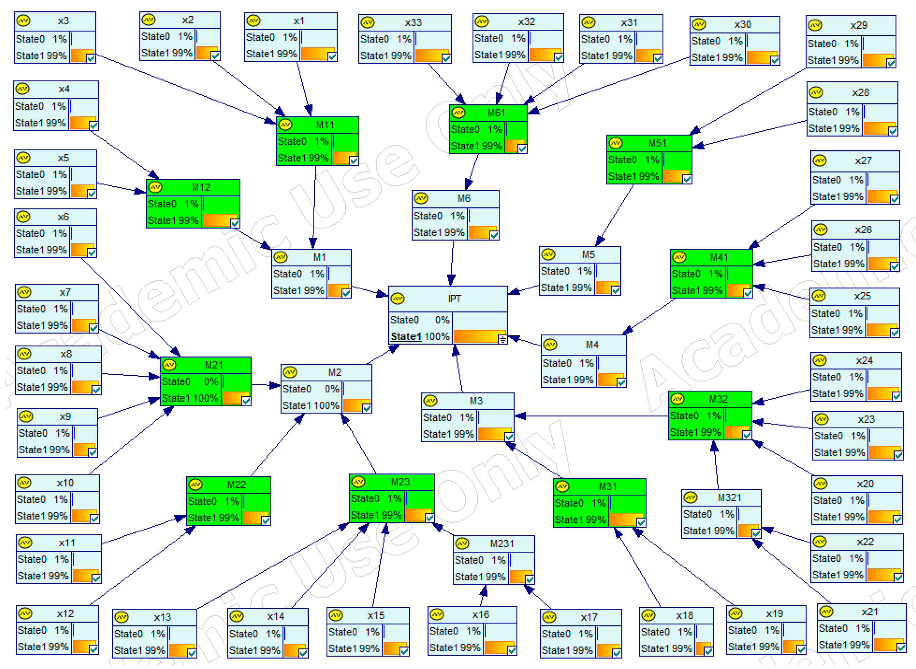 Applsci 13 05380 g007