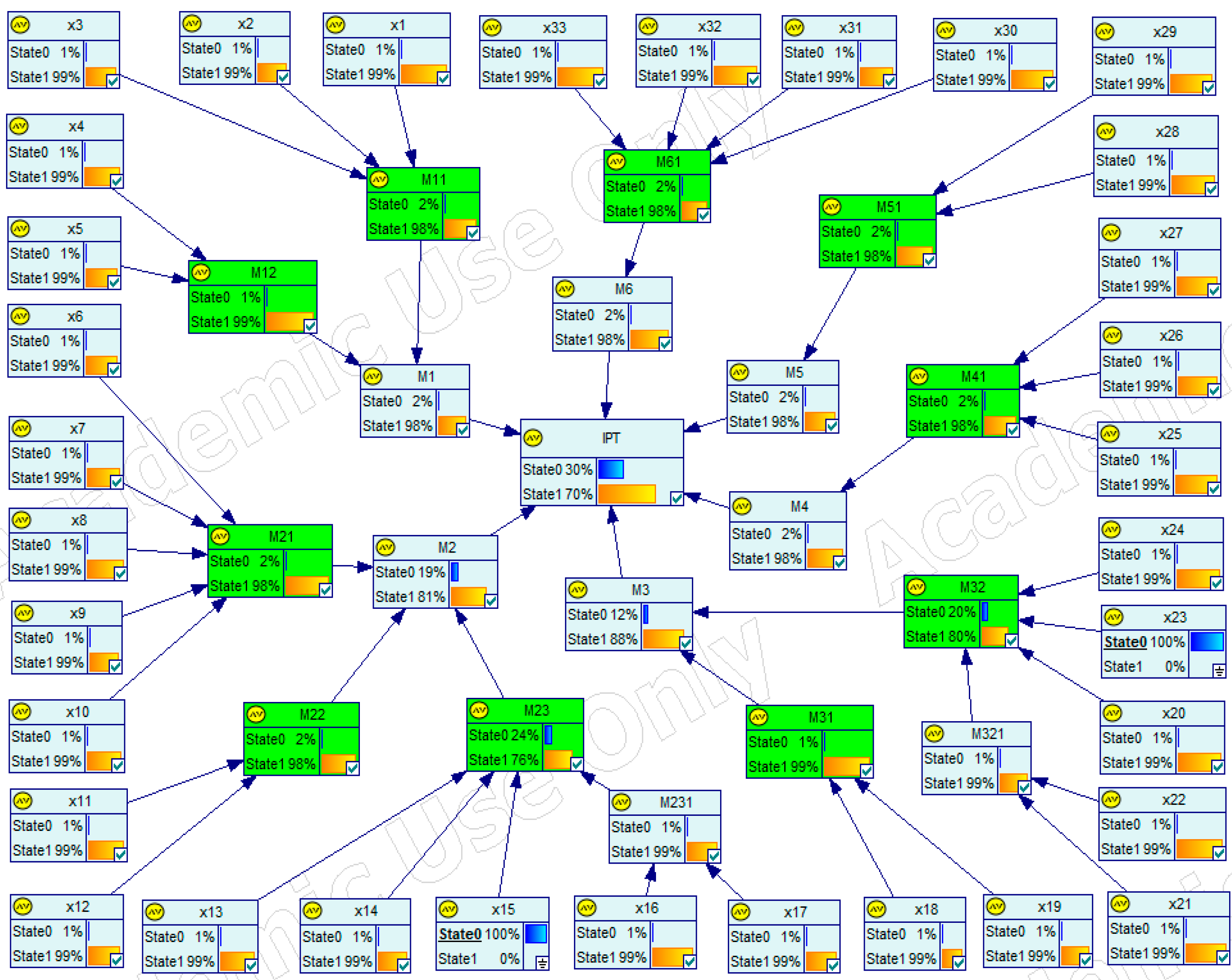 Applsci 13 05380 g009