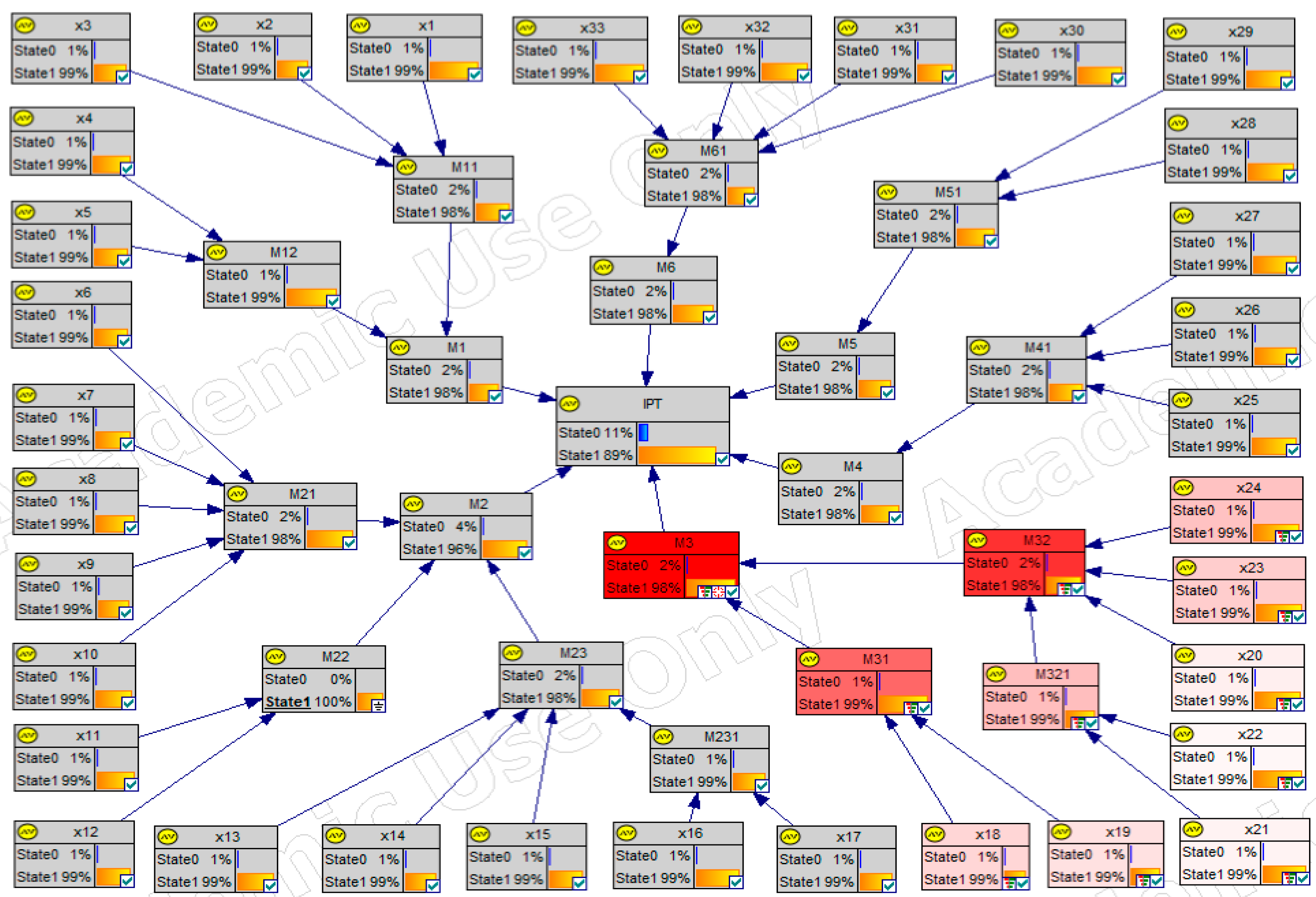 Applsci 13 05380 g011