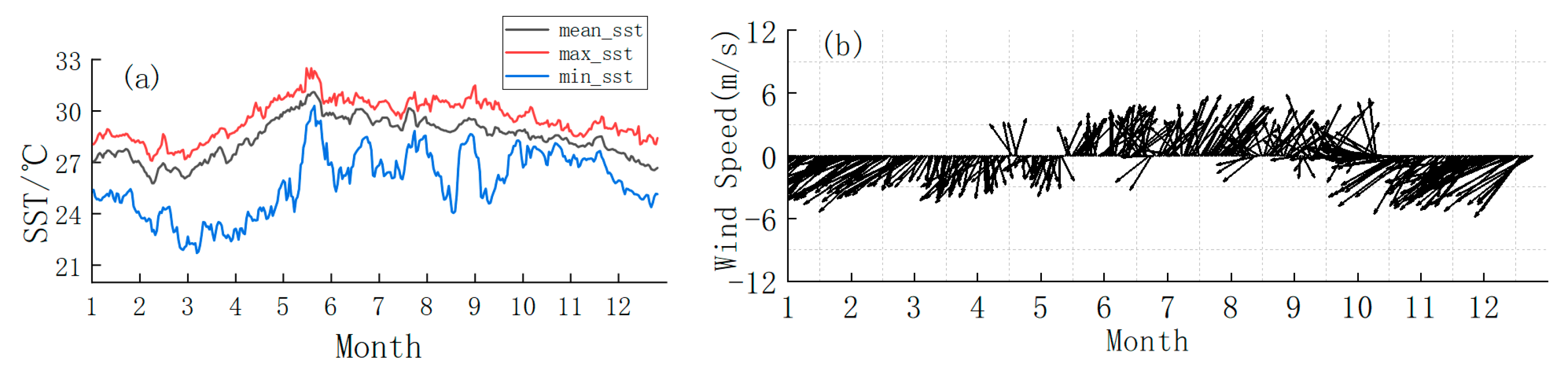 Applsci 13 05383 g005 Applsci 13 05383 g005