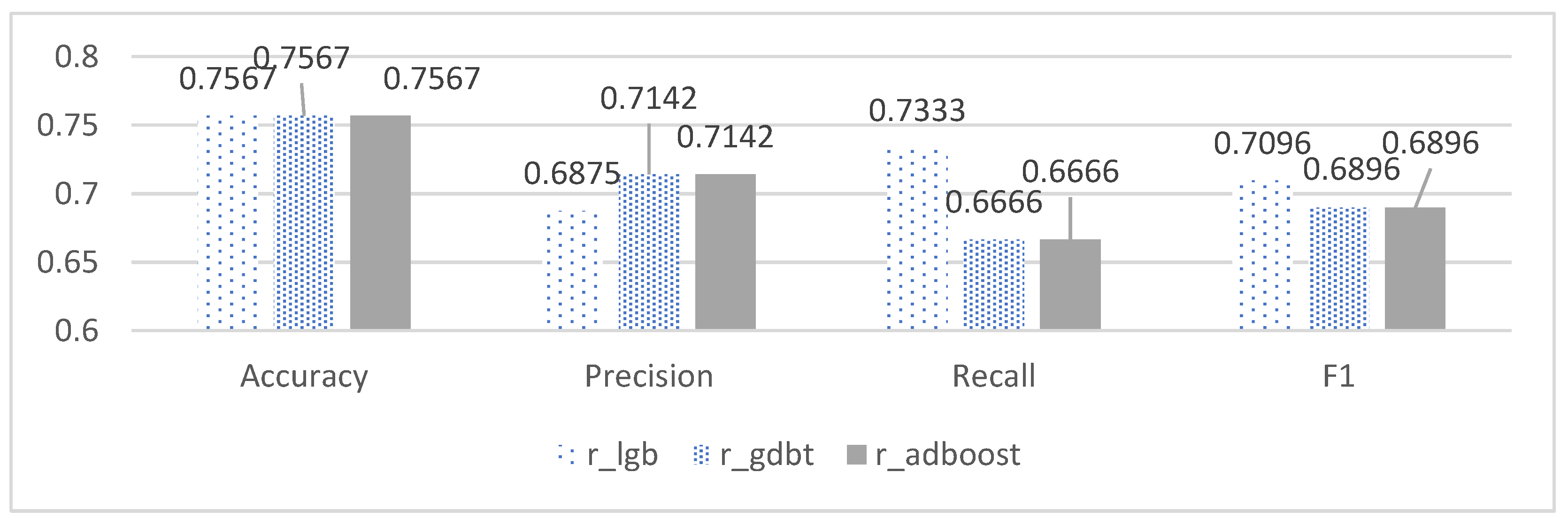 Applsci 13 05384 g008
