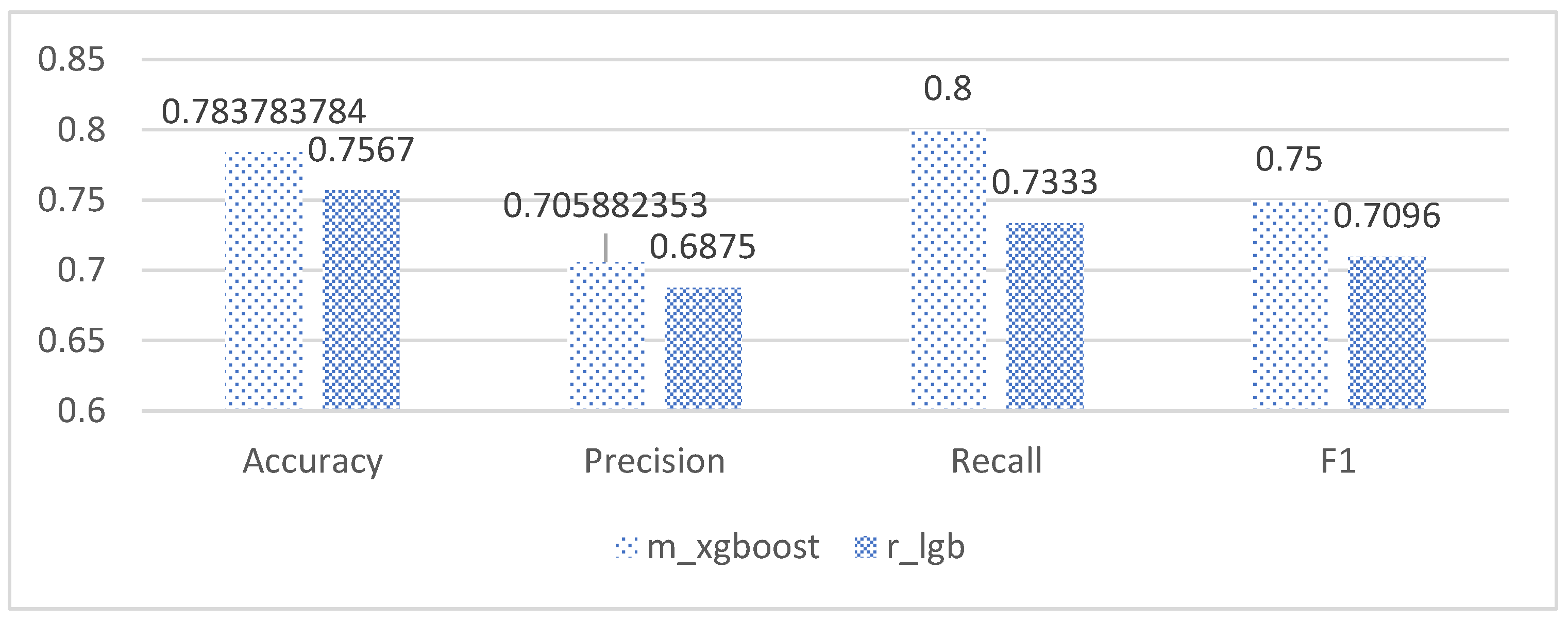 Applsci 13 05384 g009