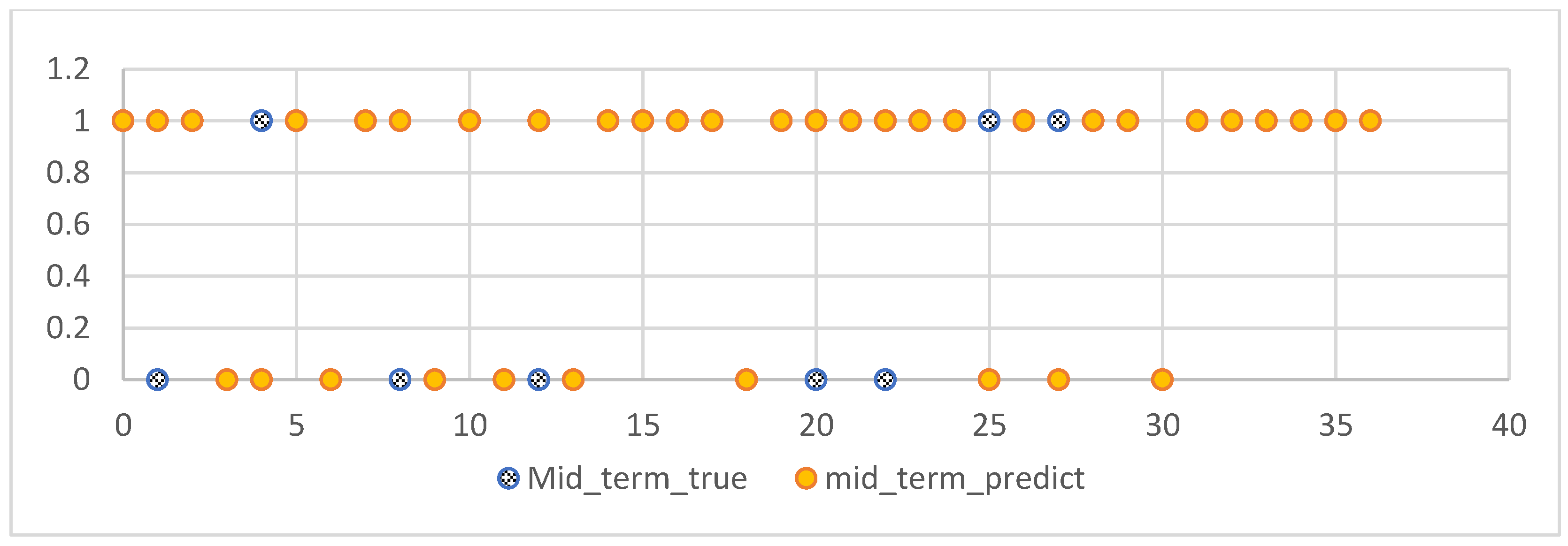 Applsci 13 05384 g012