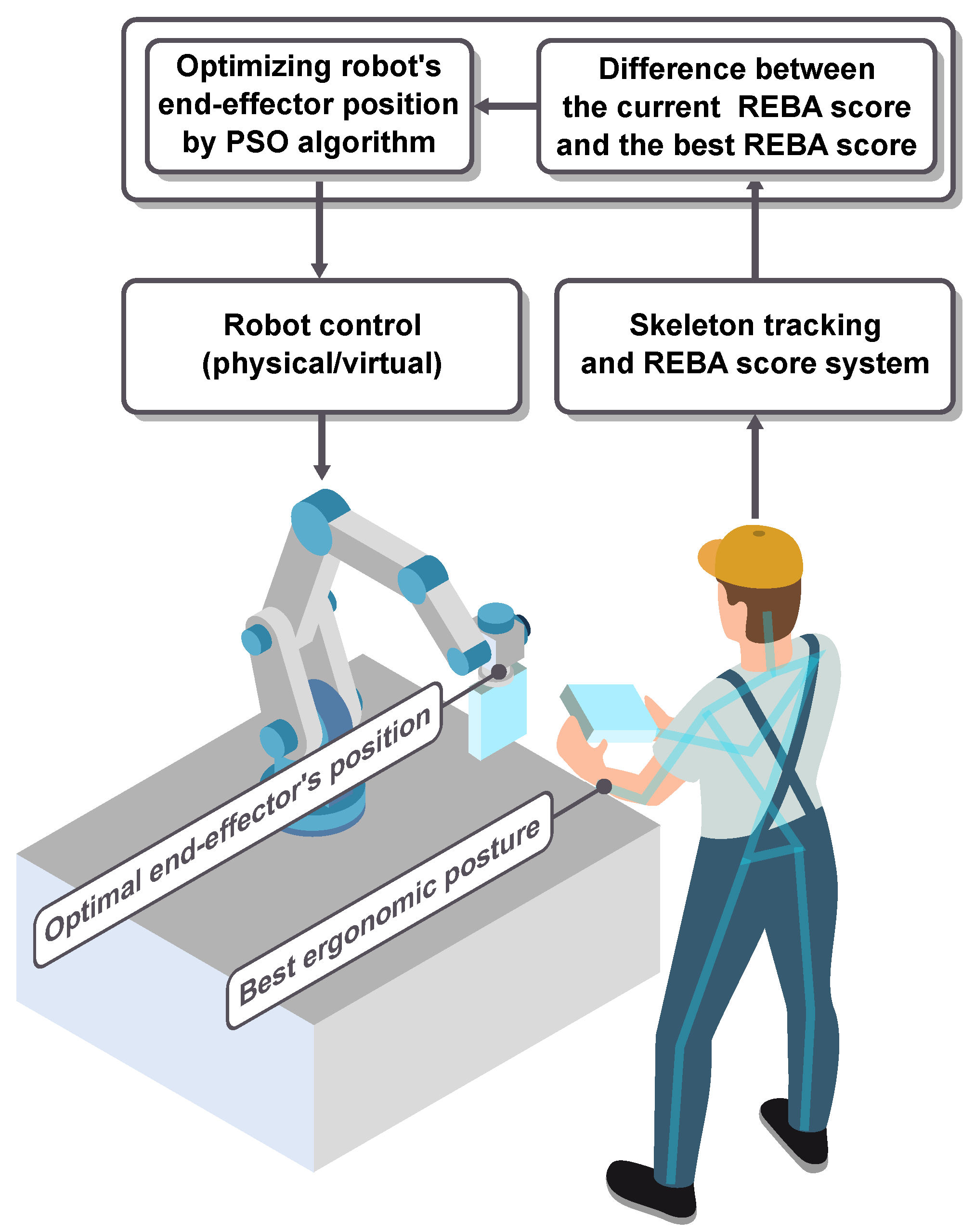 Applsci 13 05385 g001