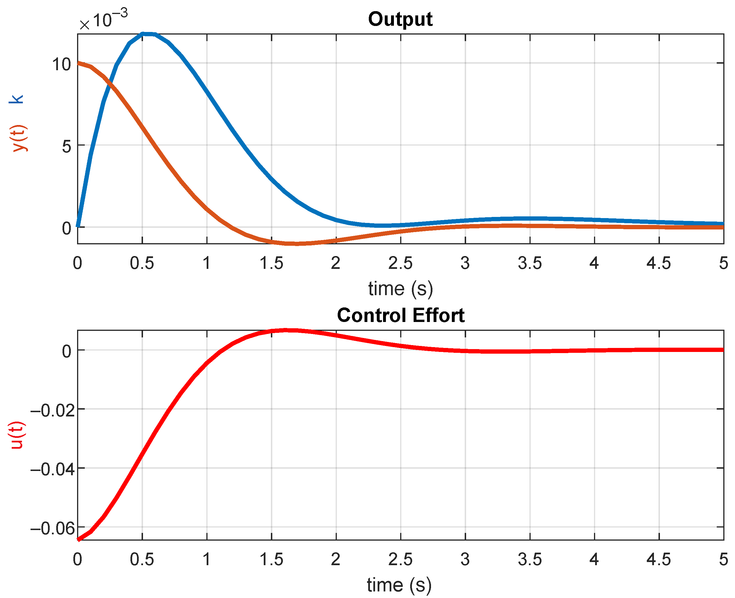 Applsci 13 05385 g003