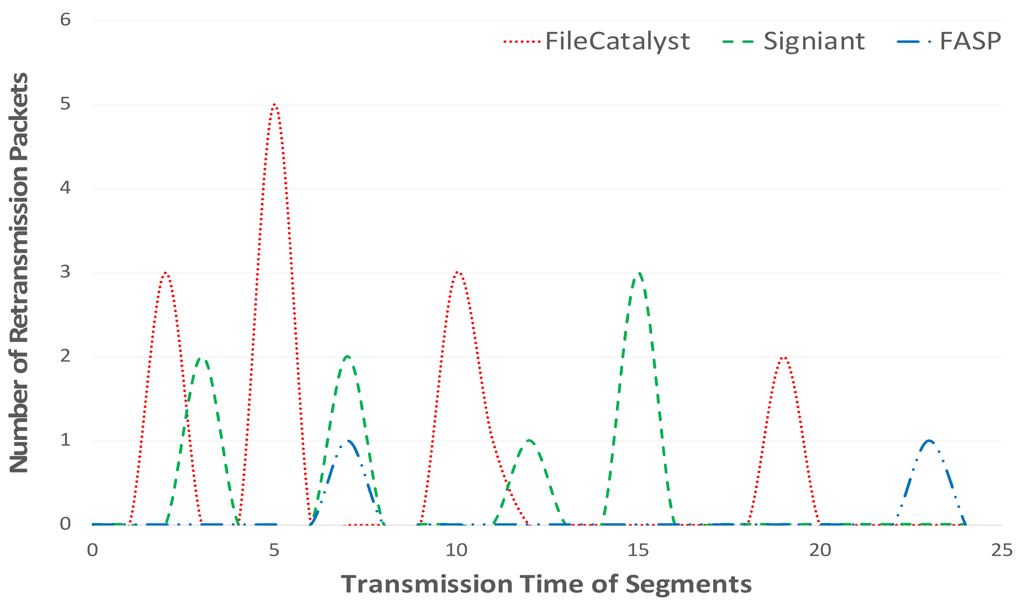 Applsci 13 05386 g008