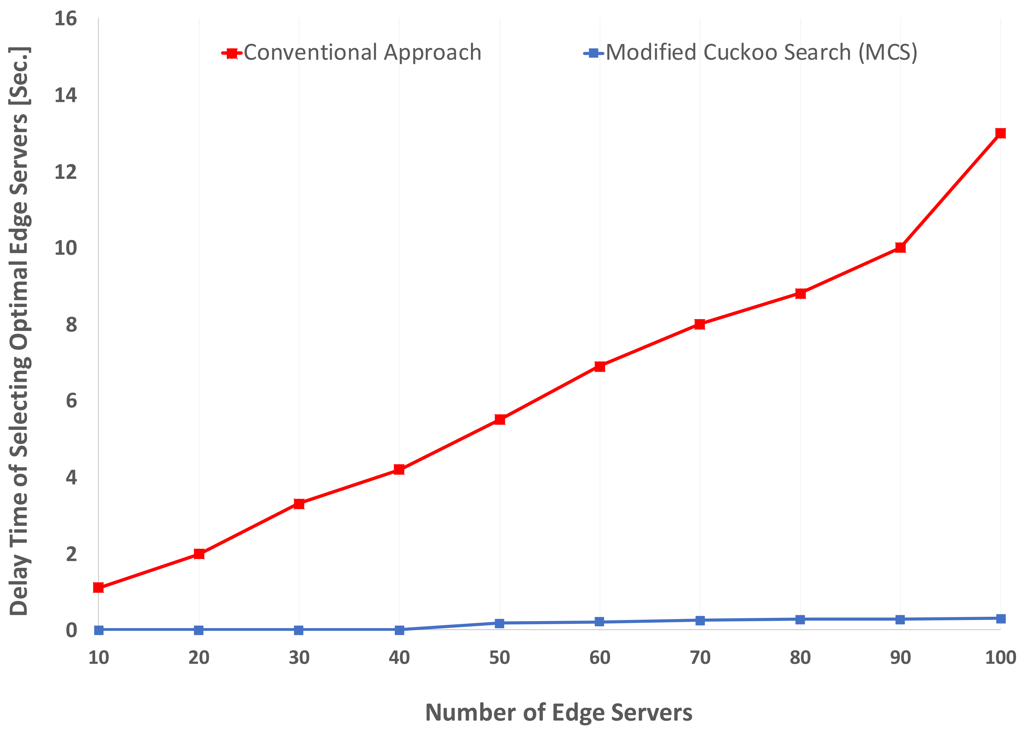 Applsci 13 05386 g009