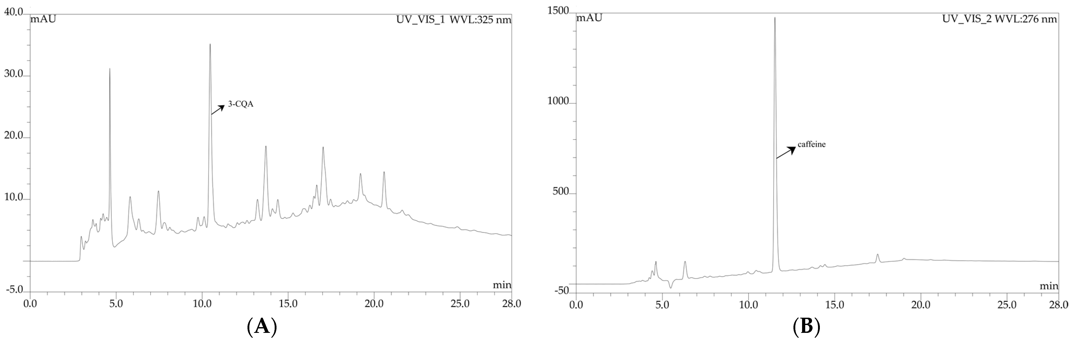 Applsci 13 05388 g001