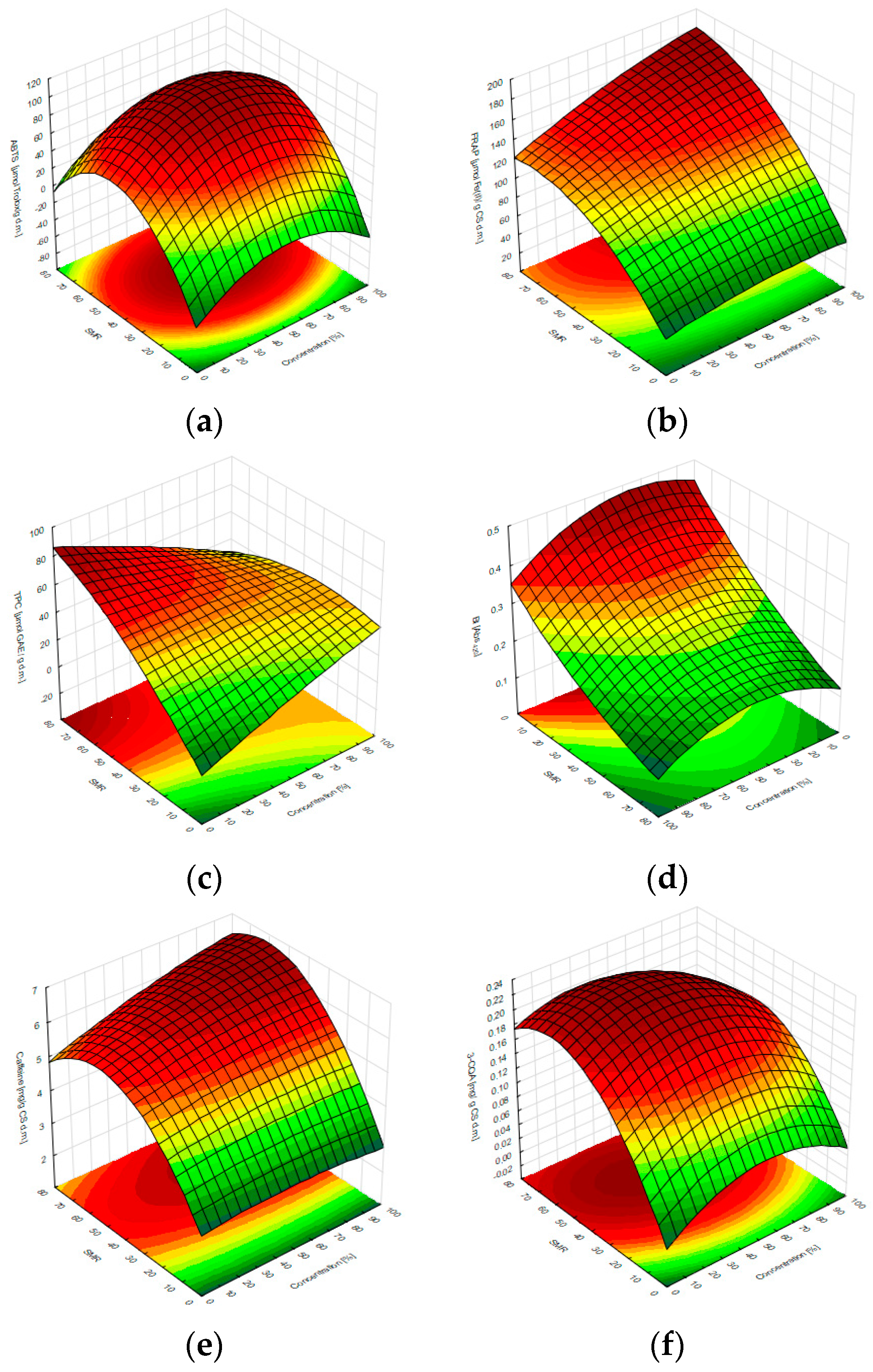 Applsci 13 05388 g005