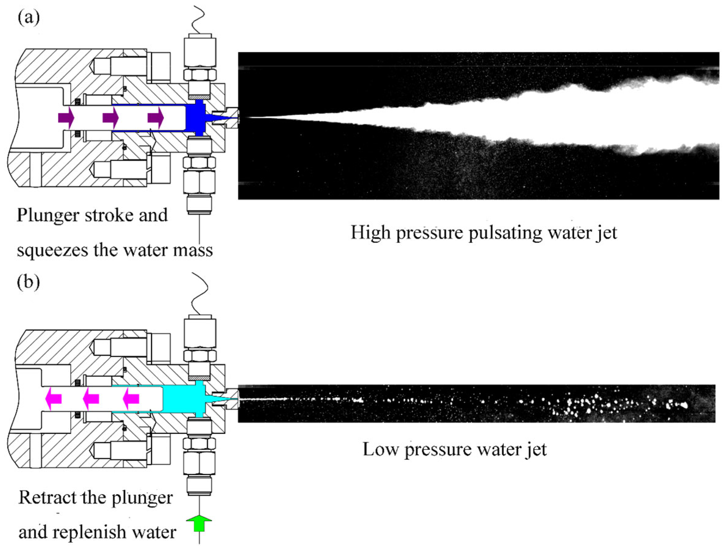 Applsci 13 05393 g003