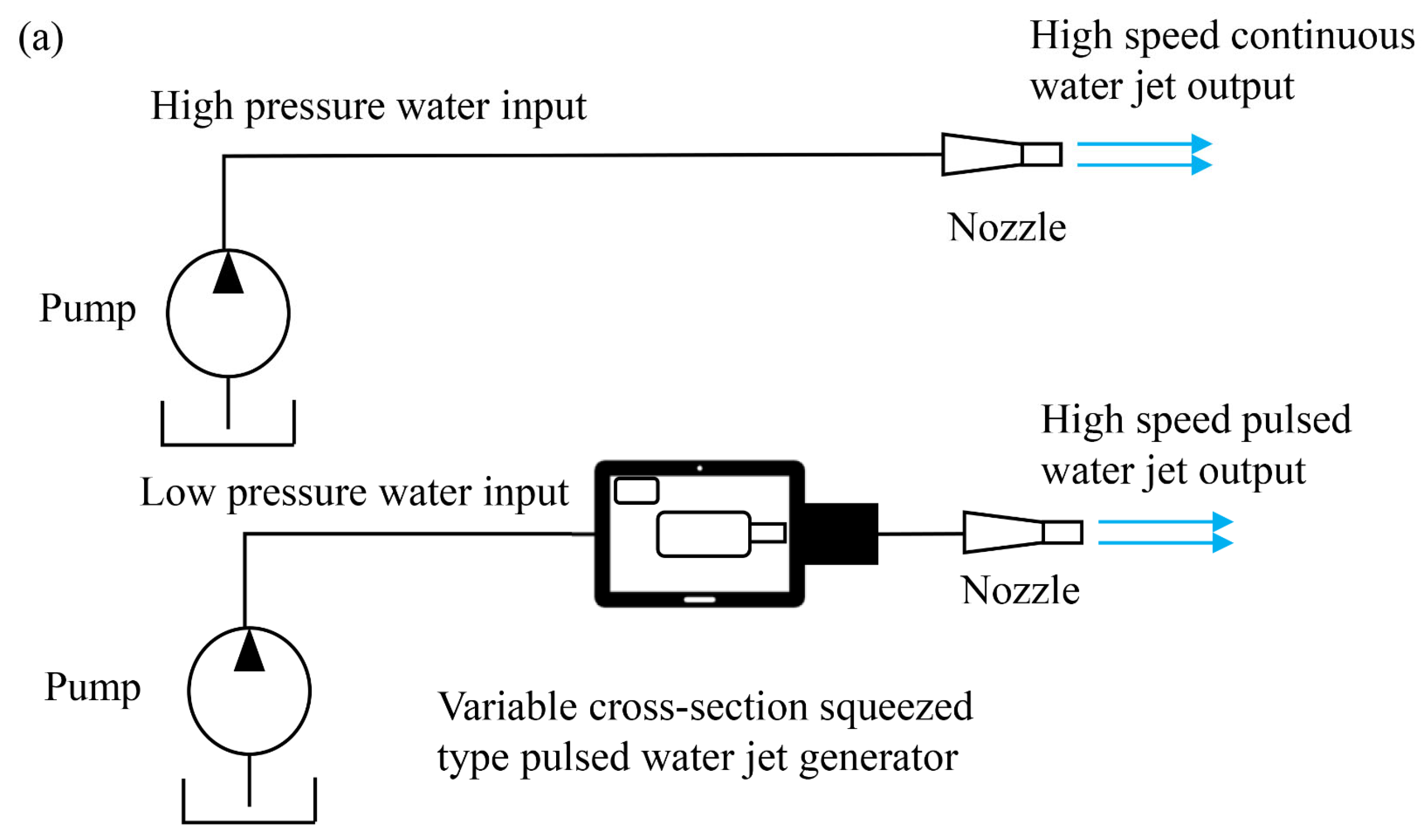 Applsci 13 05393 g004a