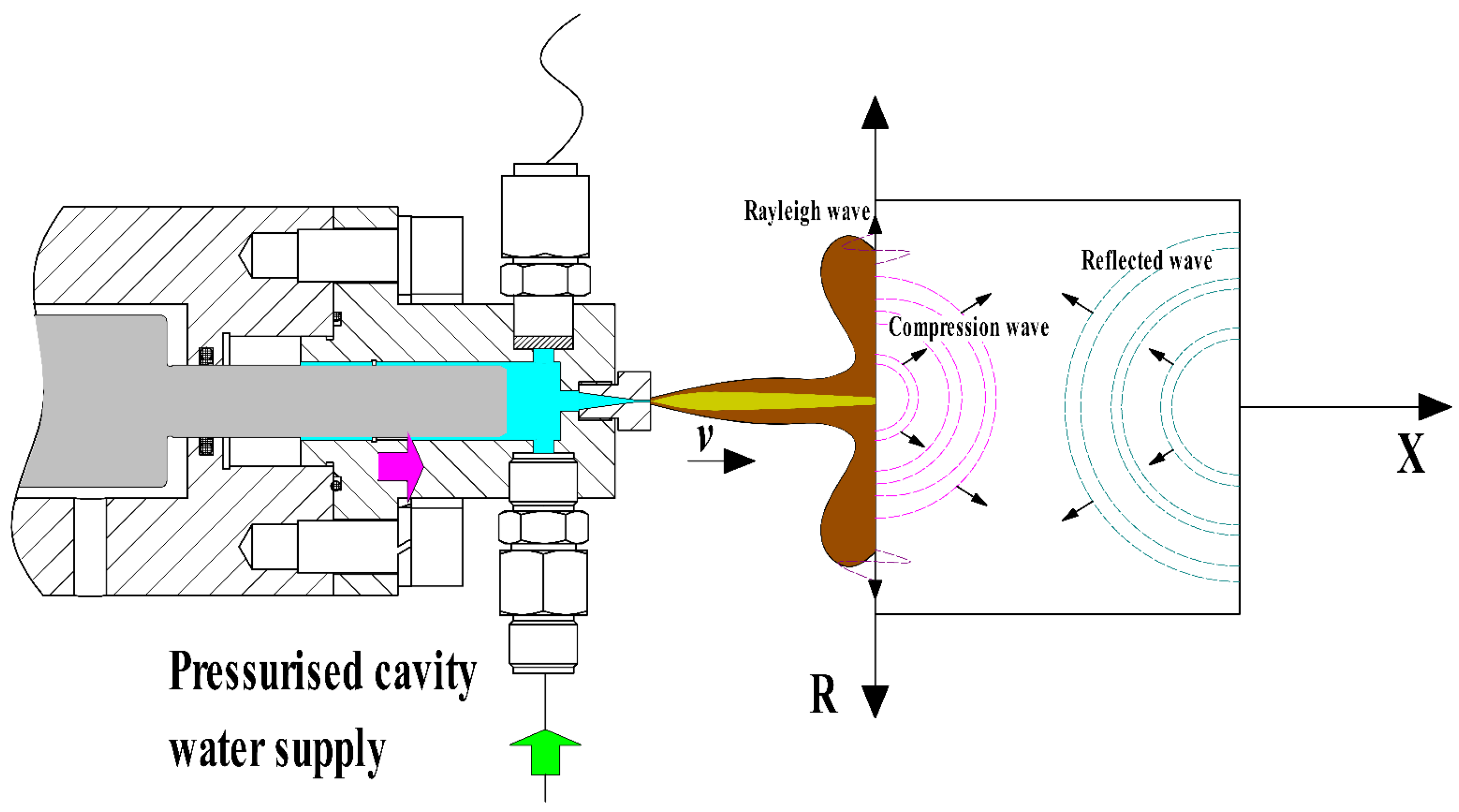 Applsci 13 05393 g006