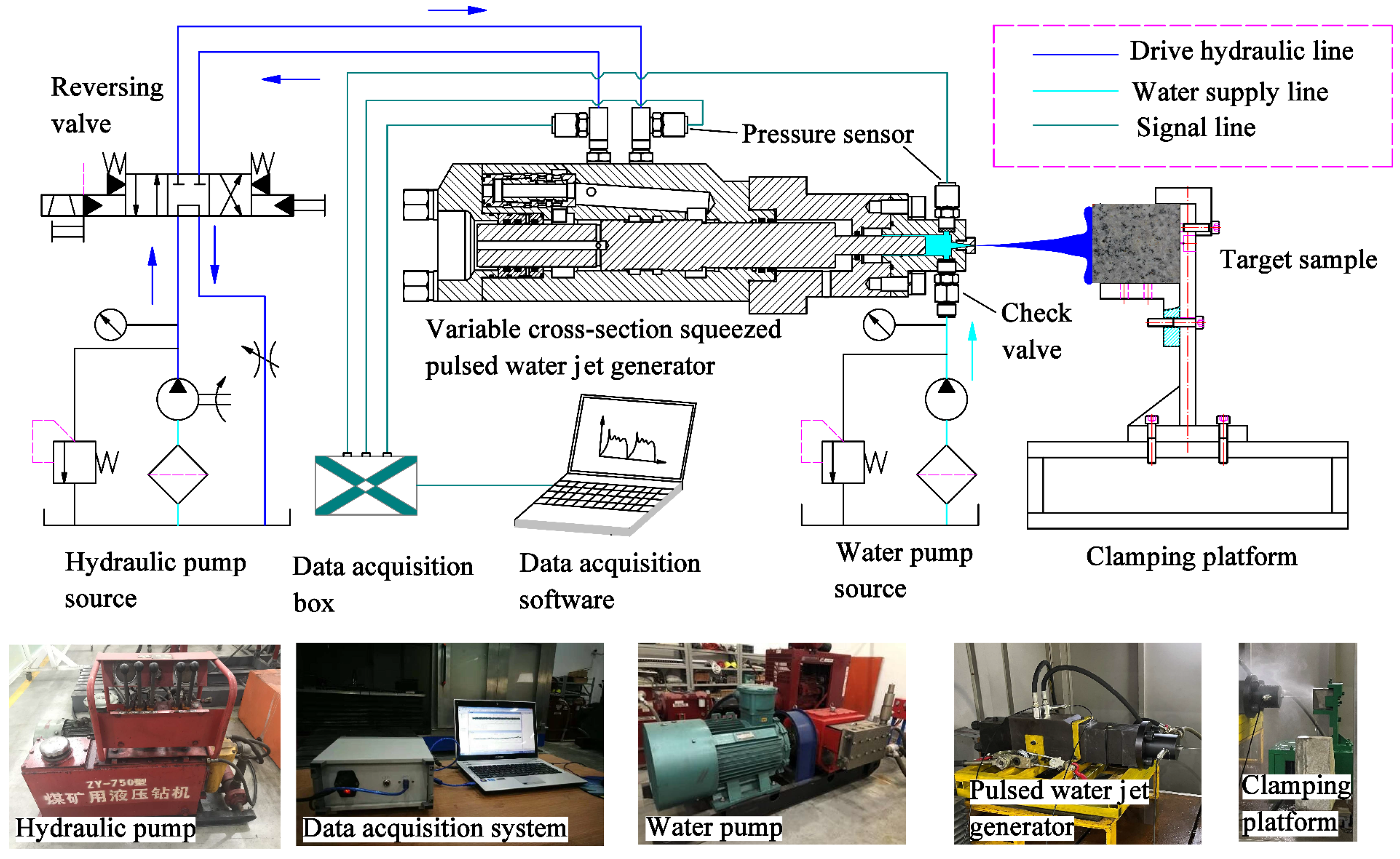 Applsci 13 05393 g007