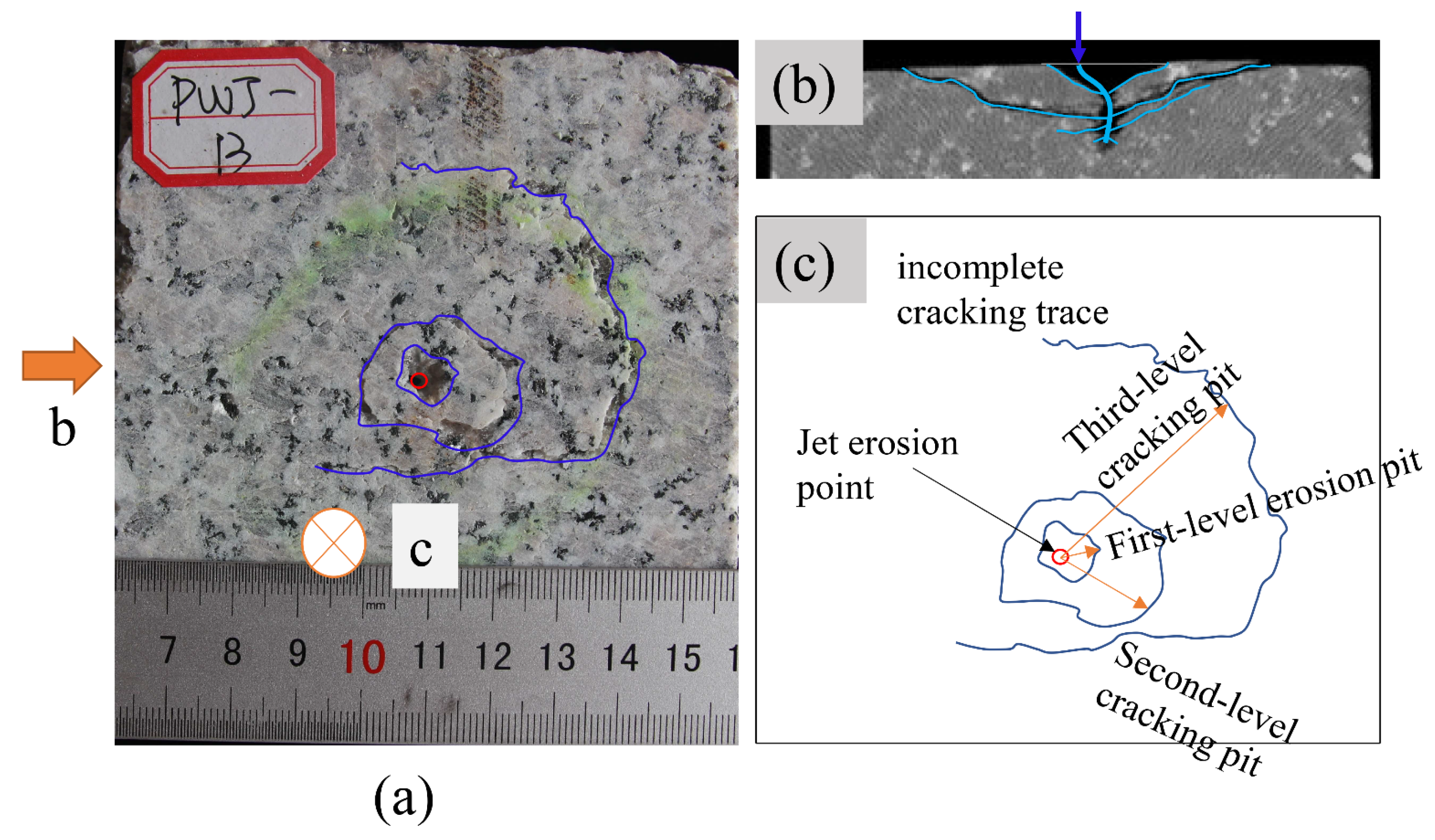 Applsci 13 05393 g014
