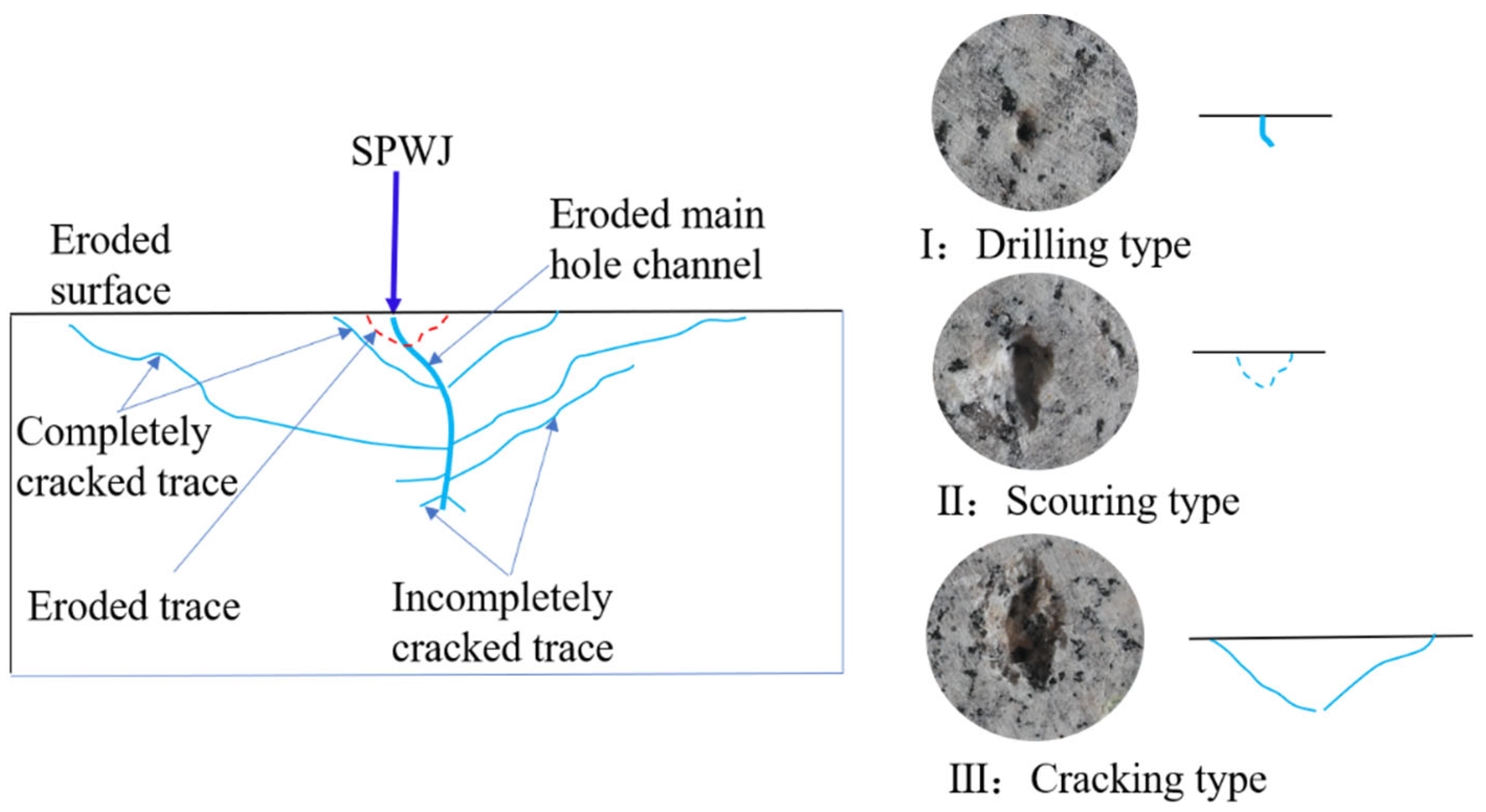 Applsci 13 05393 g015