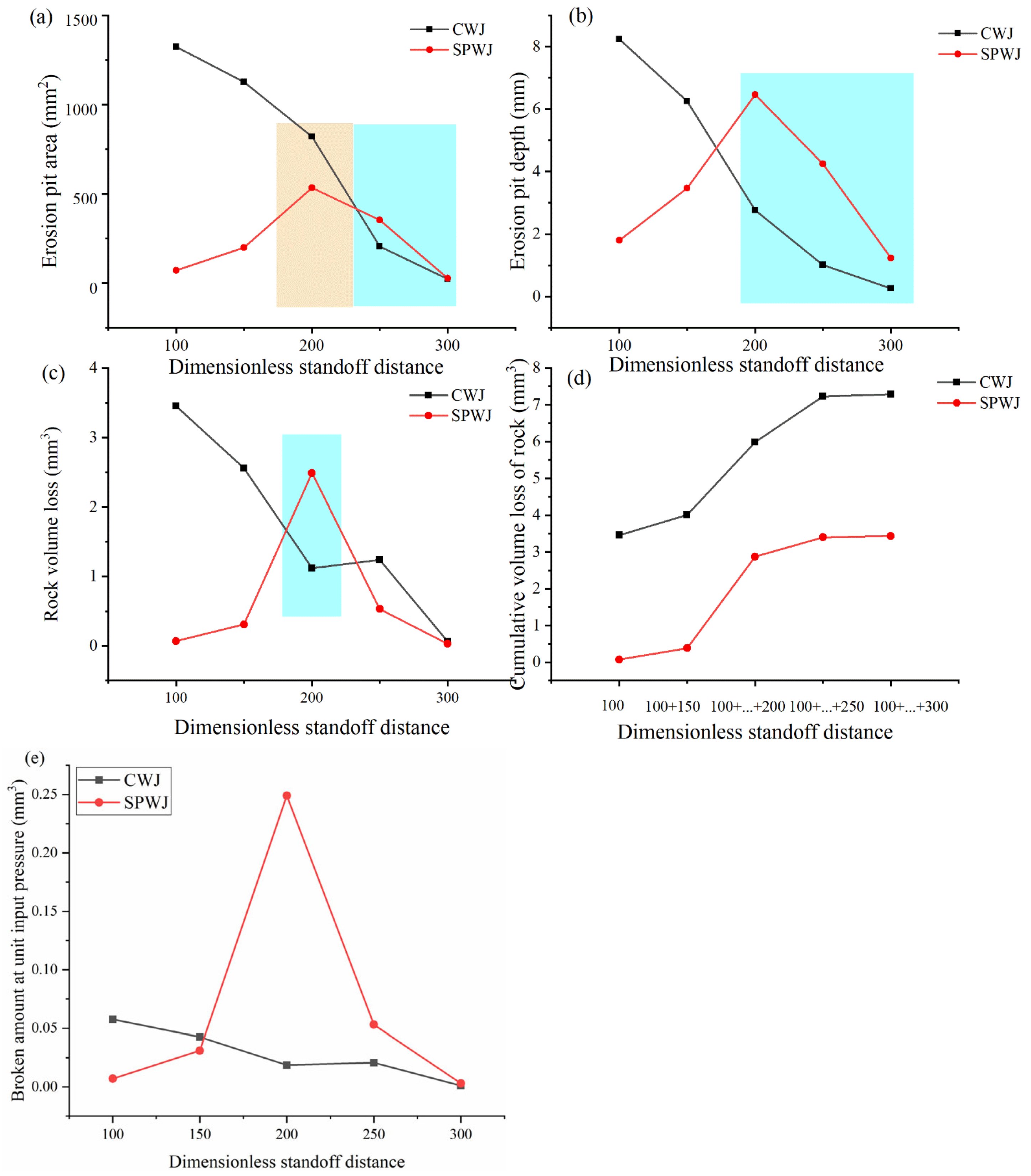 Applsci 13 05393 g017