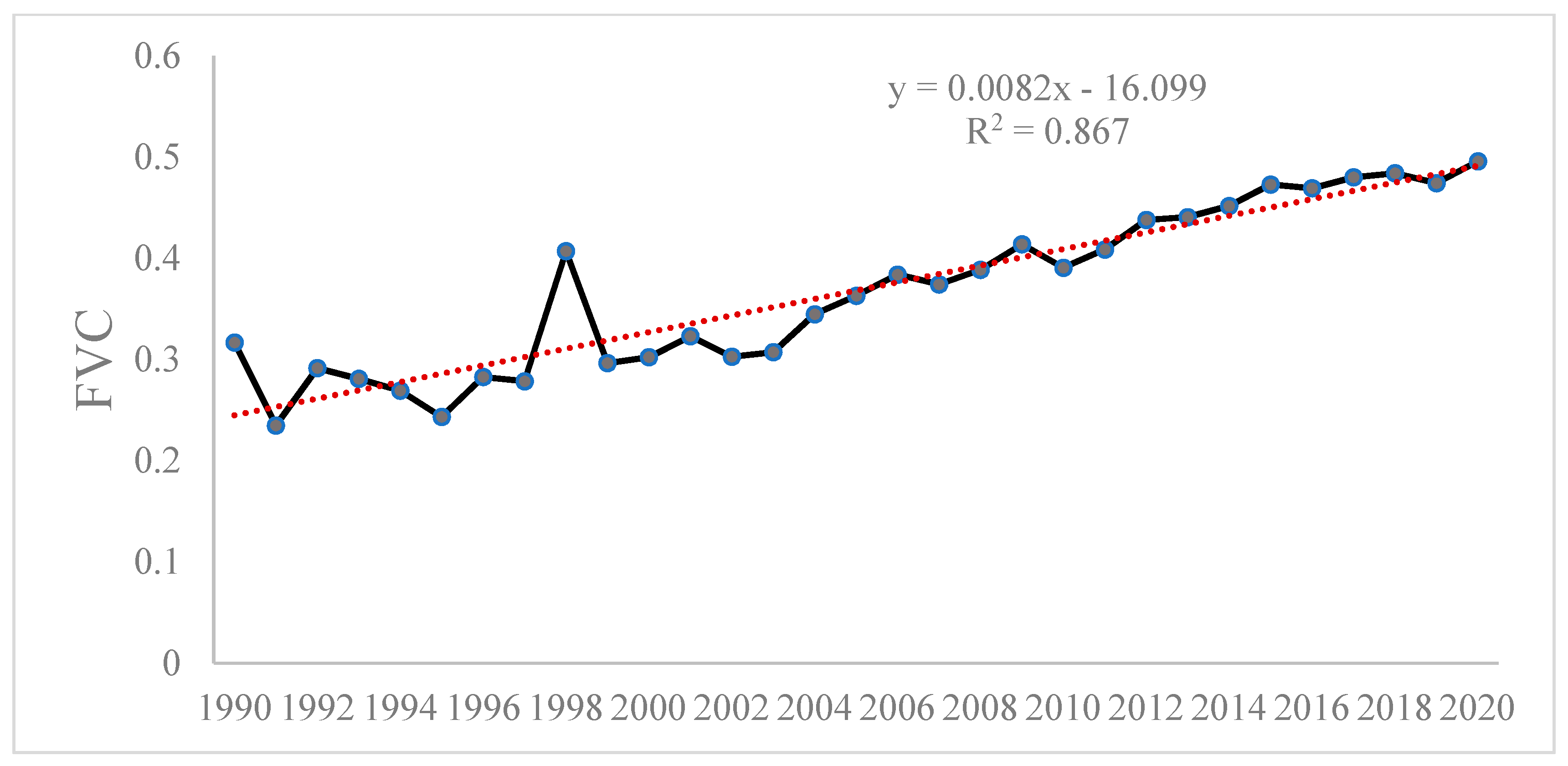 Applsci 13 05394 g002