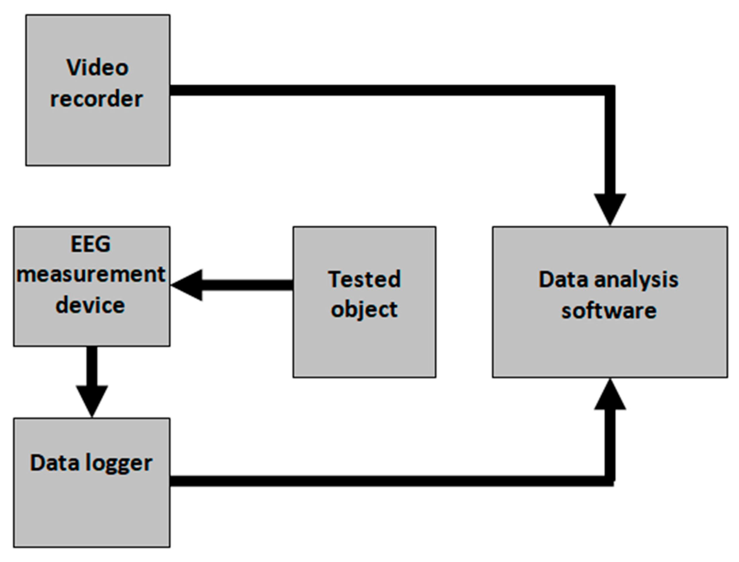 Applsci 13 05396 g002