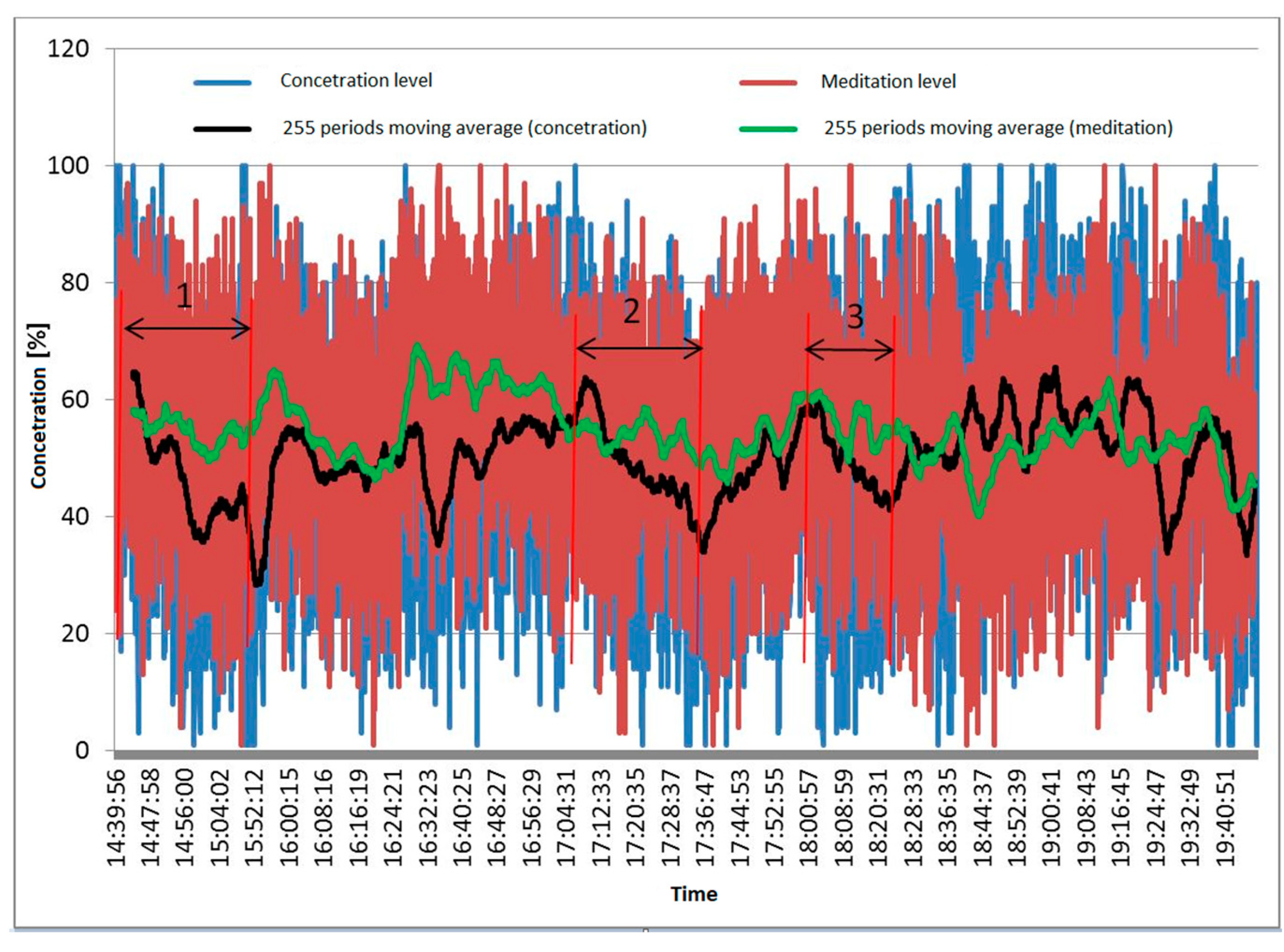 Applsci 13 05396 g006