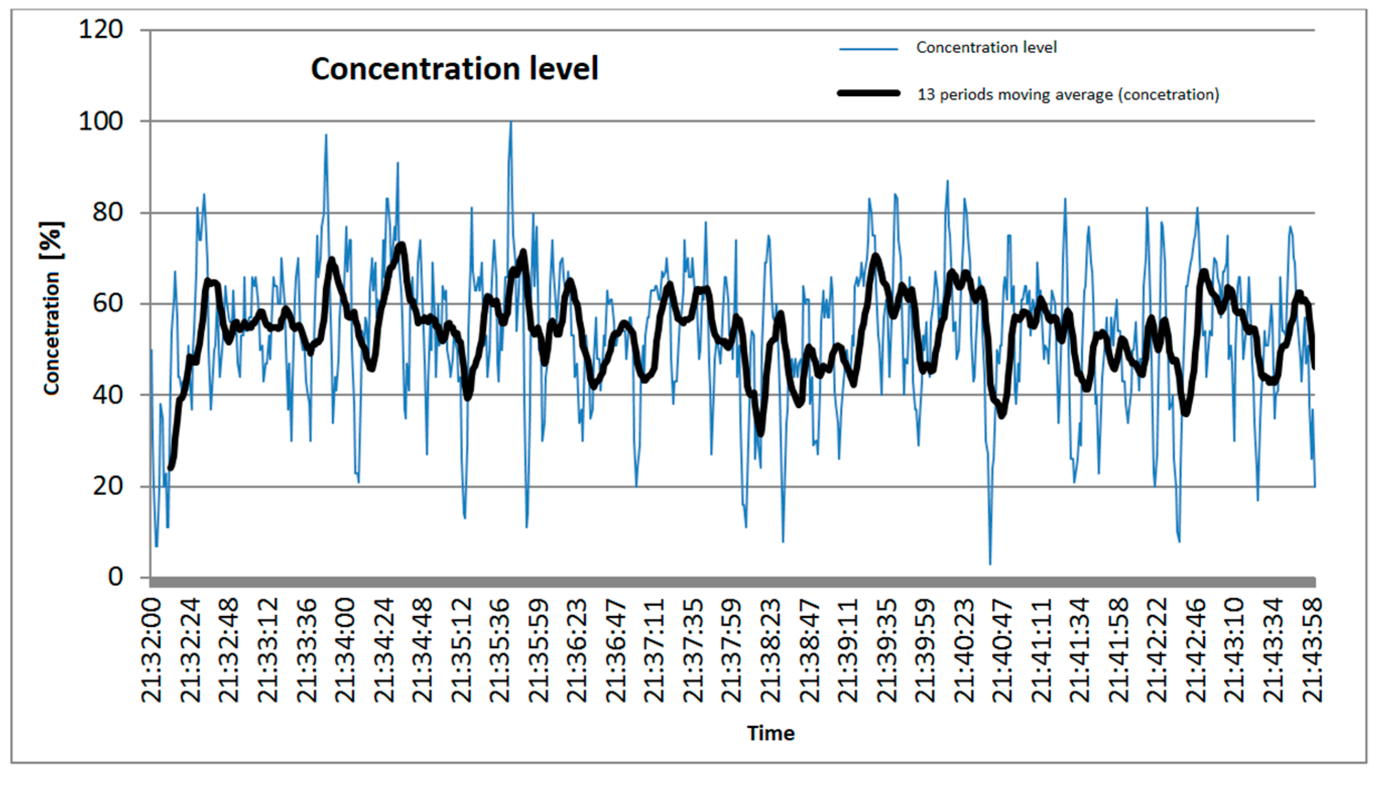 Applsci 13 05396 g009