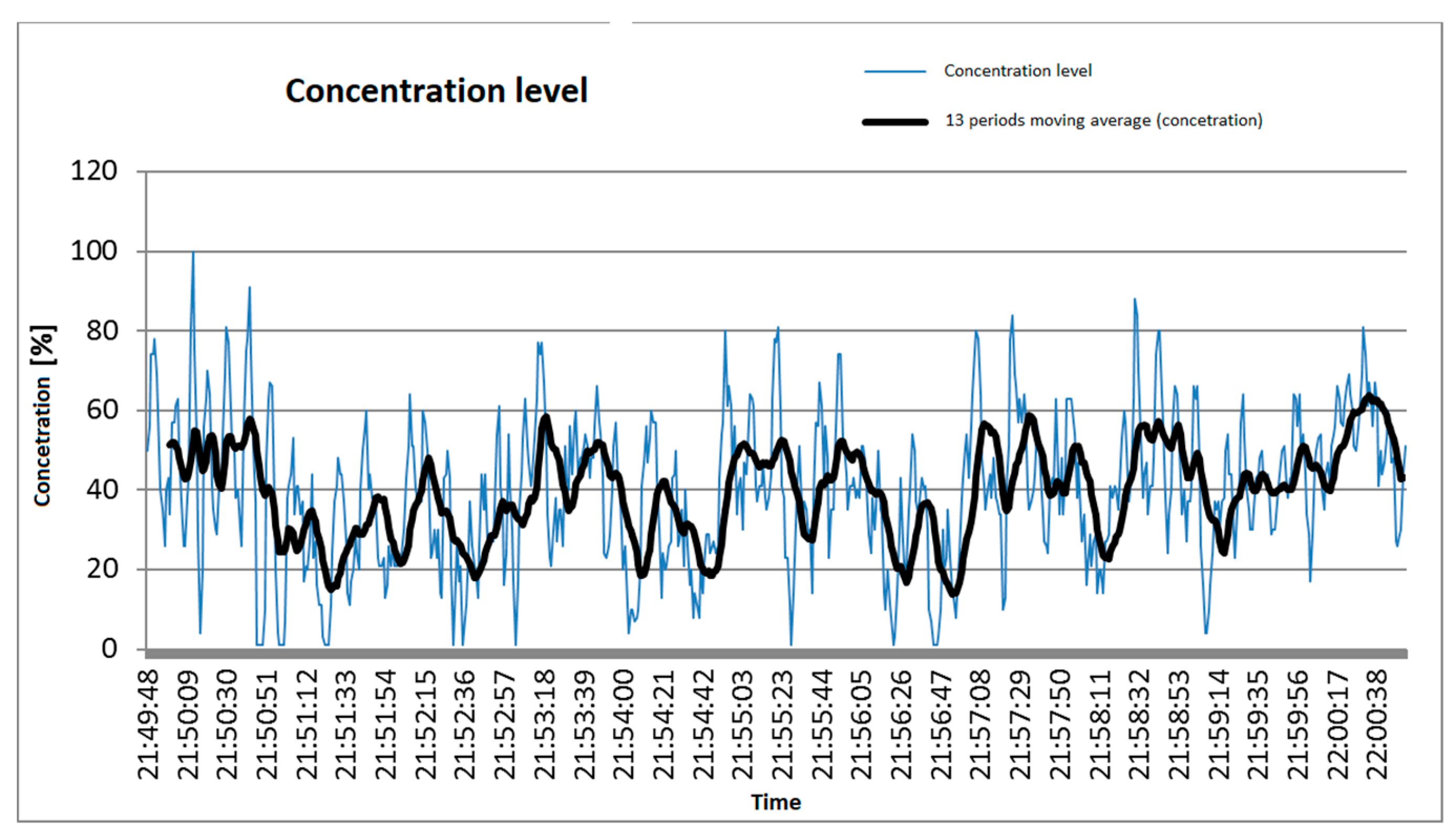 Applsci 13 05396 g010