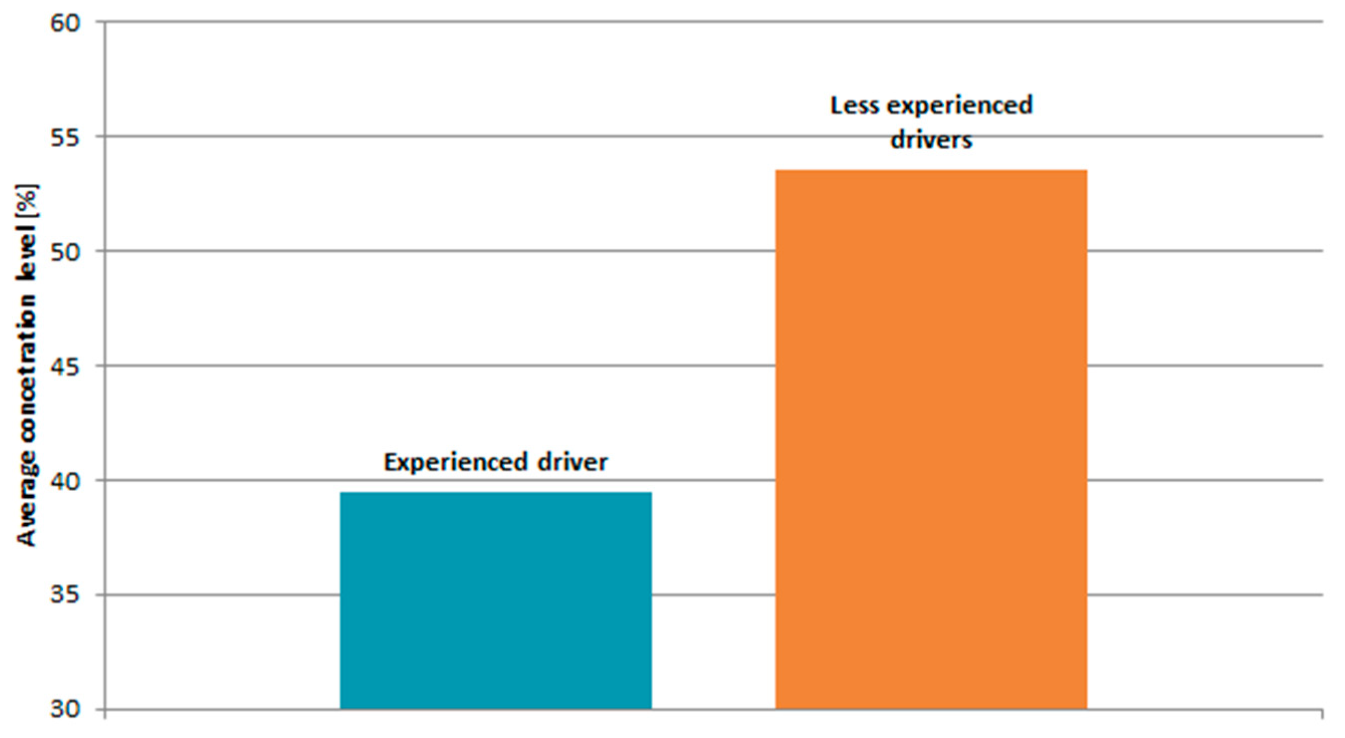 Applsci 13 05396 g011