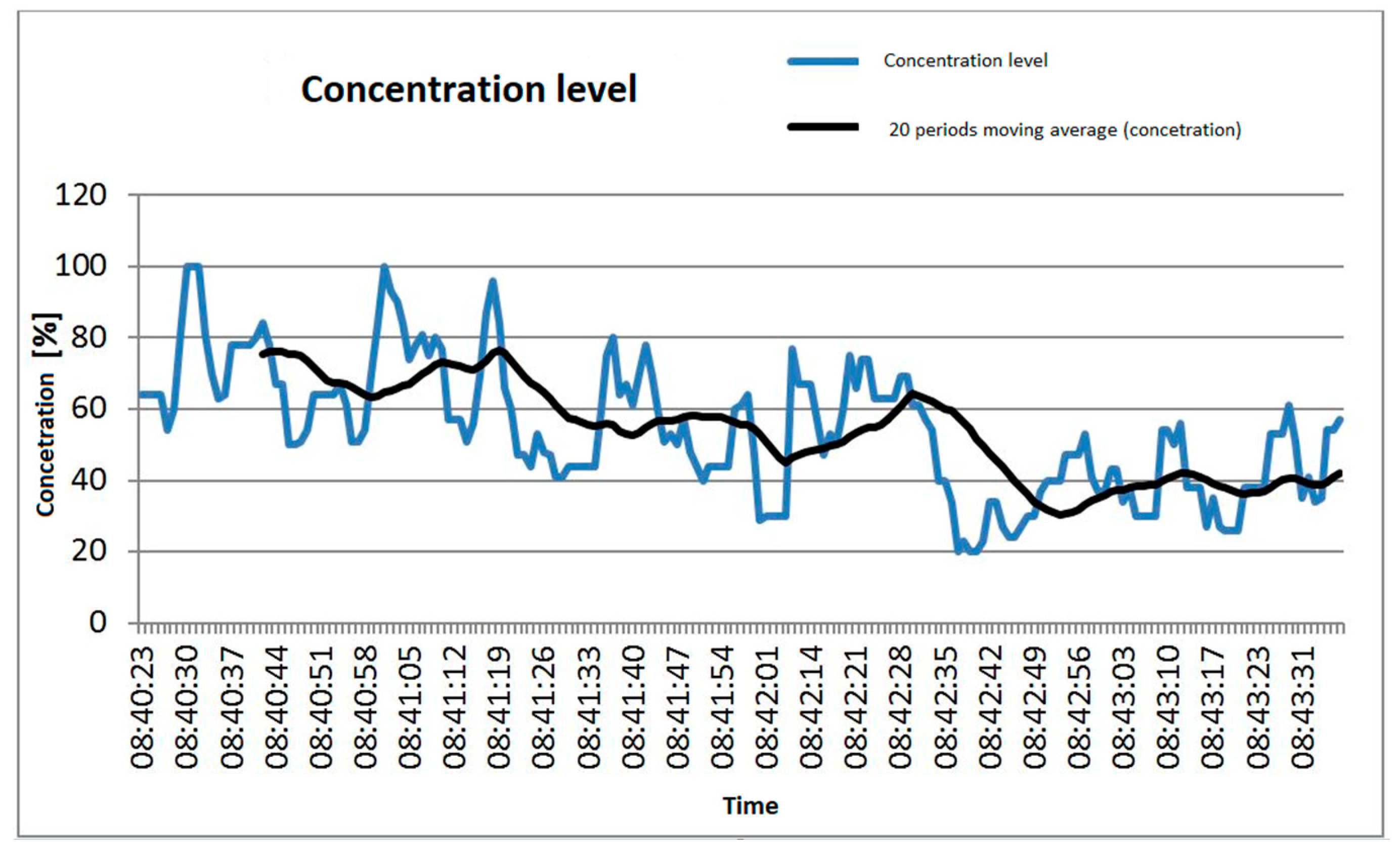 Applsci 13 05396 g012