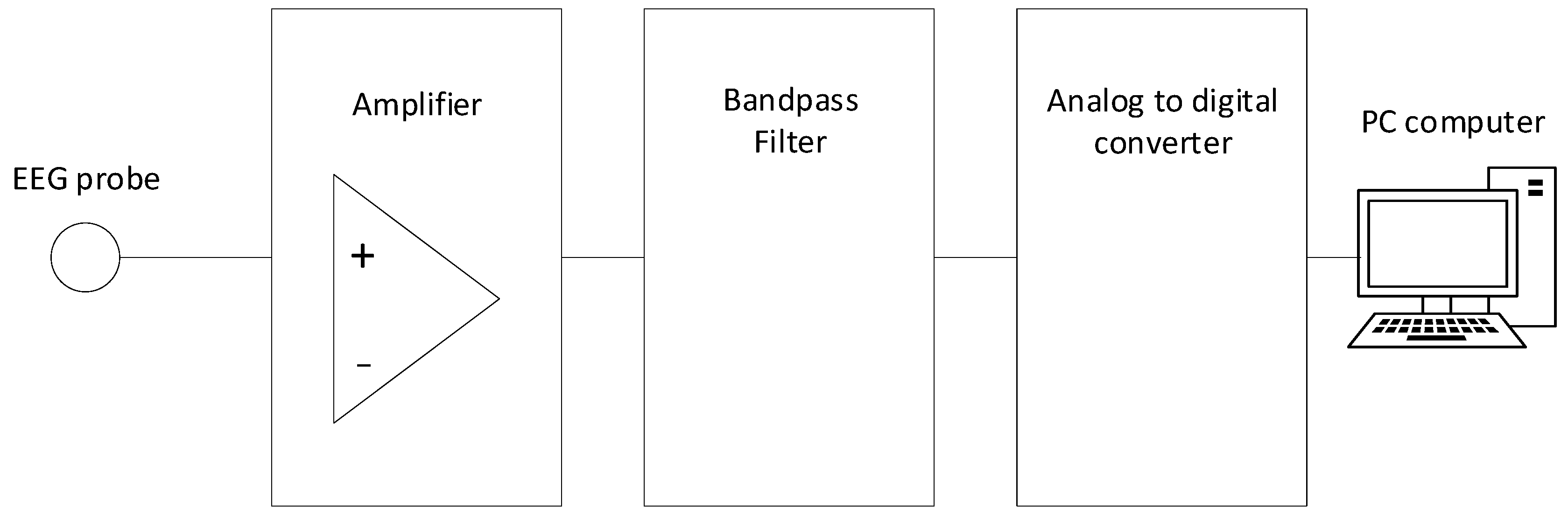 Applsci 13 05396 g014