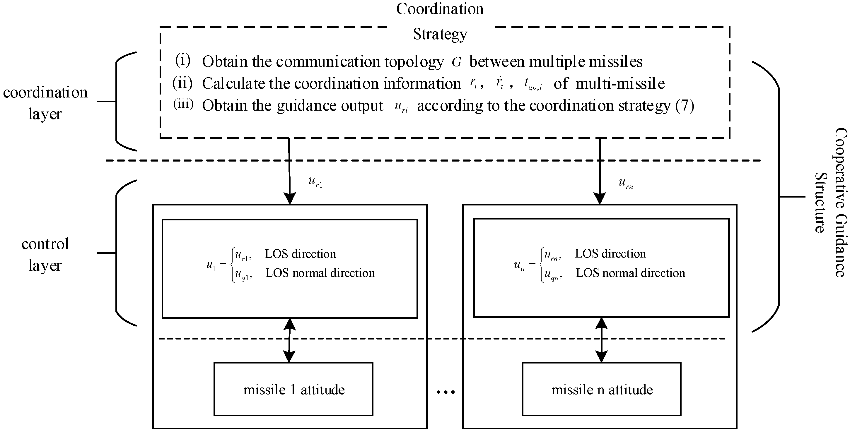 Applsci 13 05397 g003