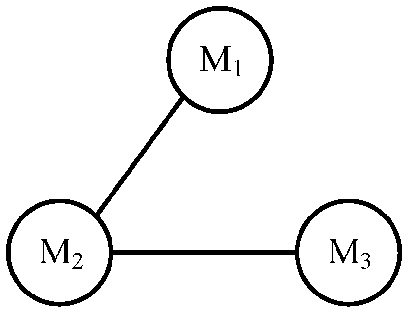 Applsci 13 05397 g004