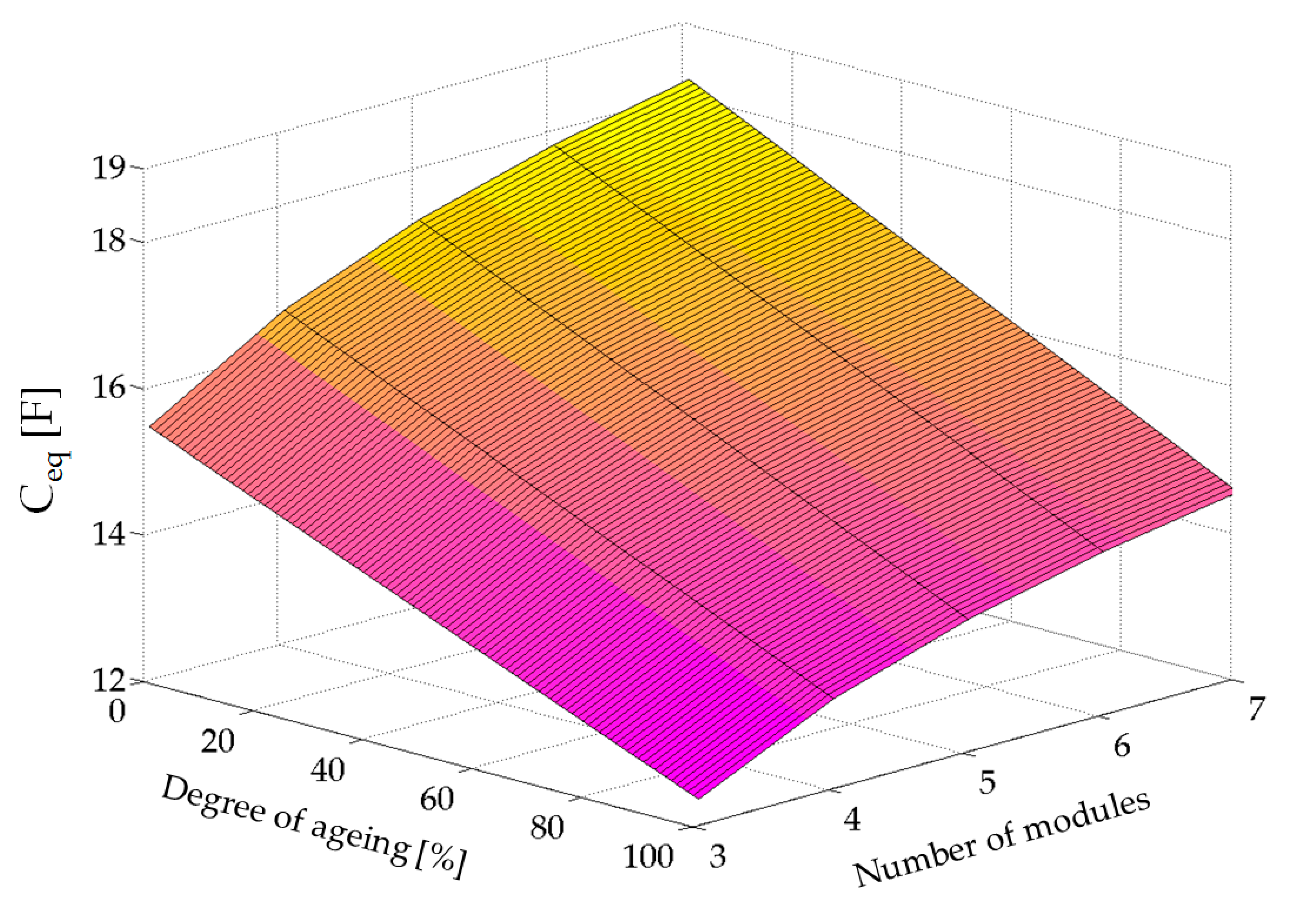 Applsci 13 05398 g010 Applsci 13 05398 g010