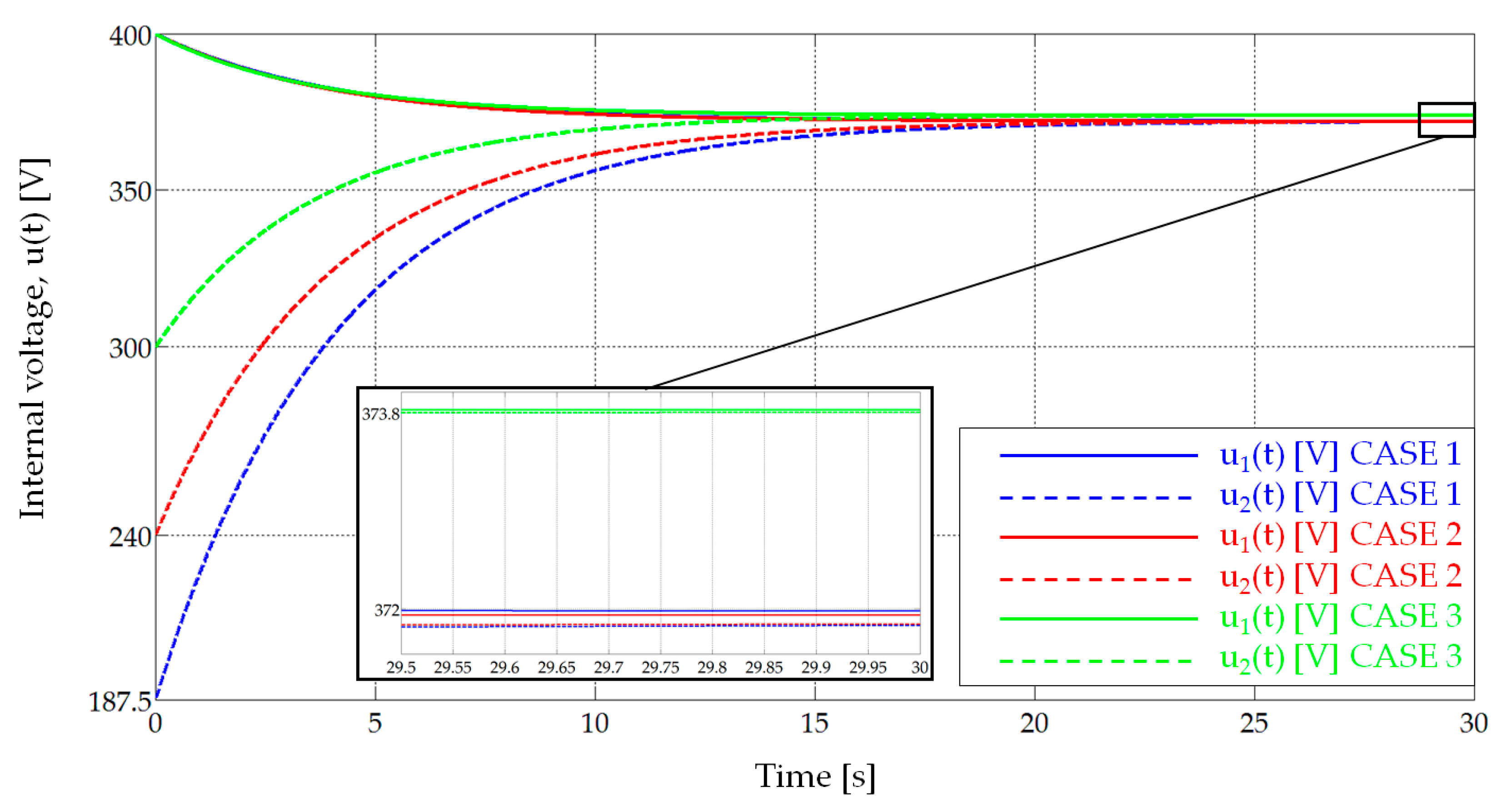 Applsci 13 05398 g014 Applsci 13 05398 g014
