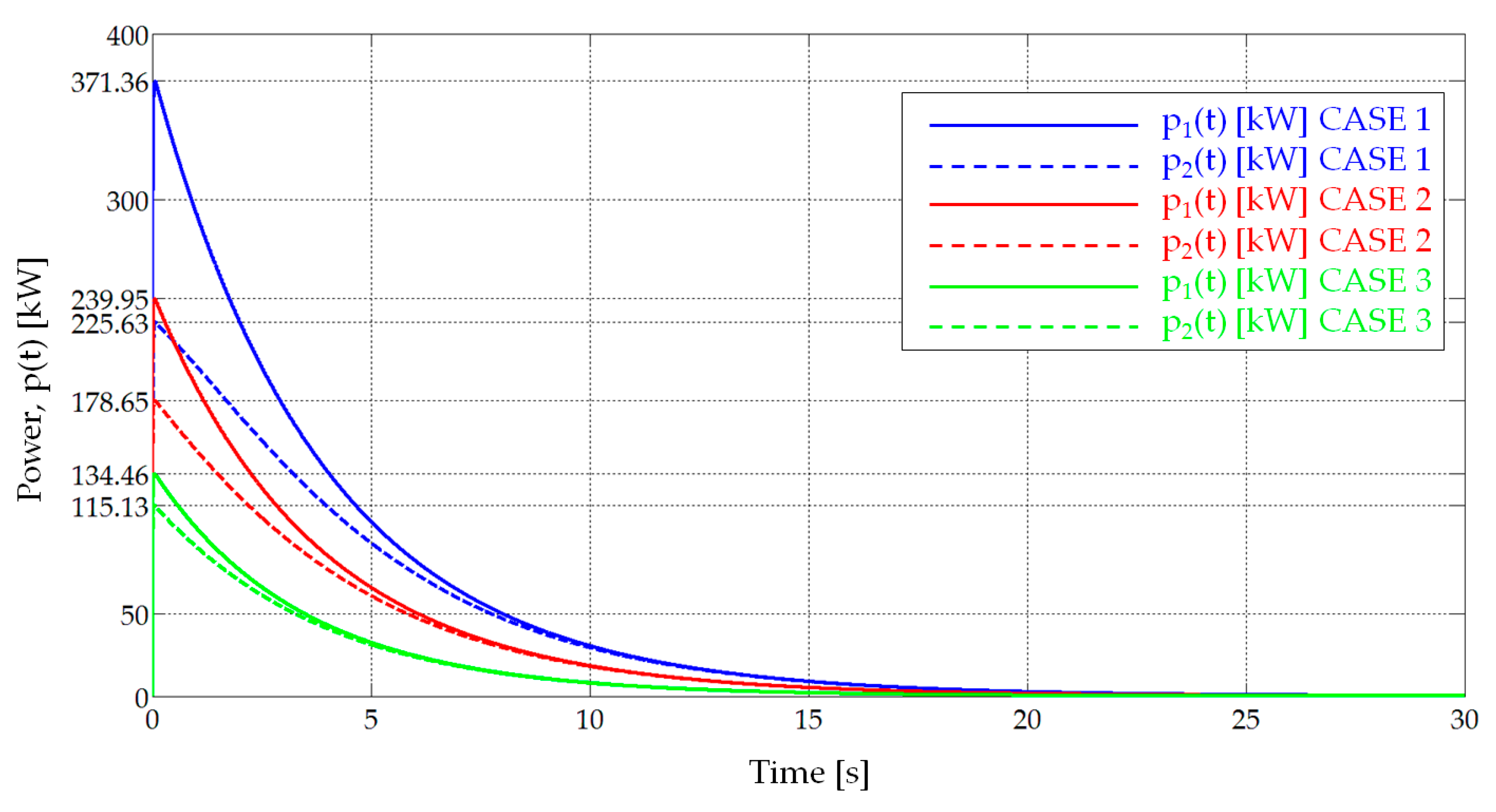 Applsci 13 05398 g016 Applsci 13 05398 g016