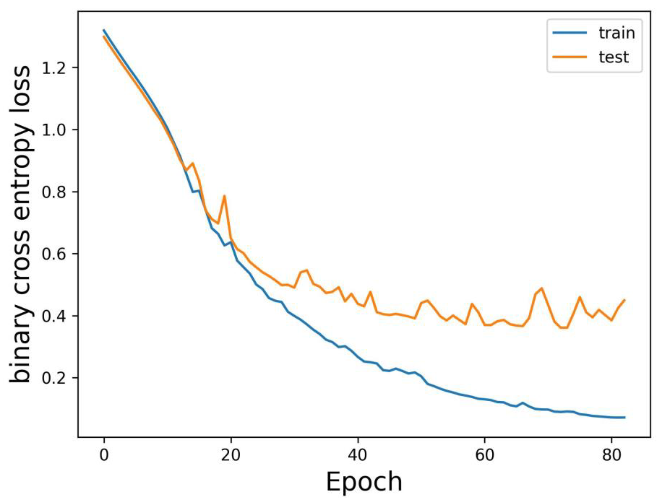 Applsci 13 05401 g004