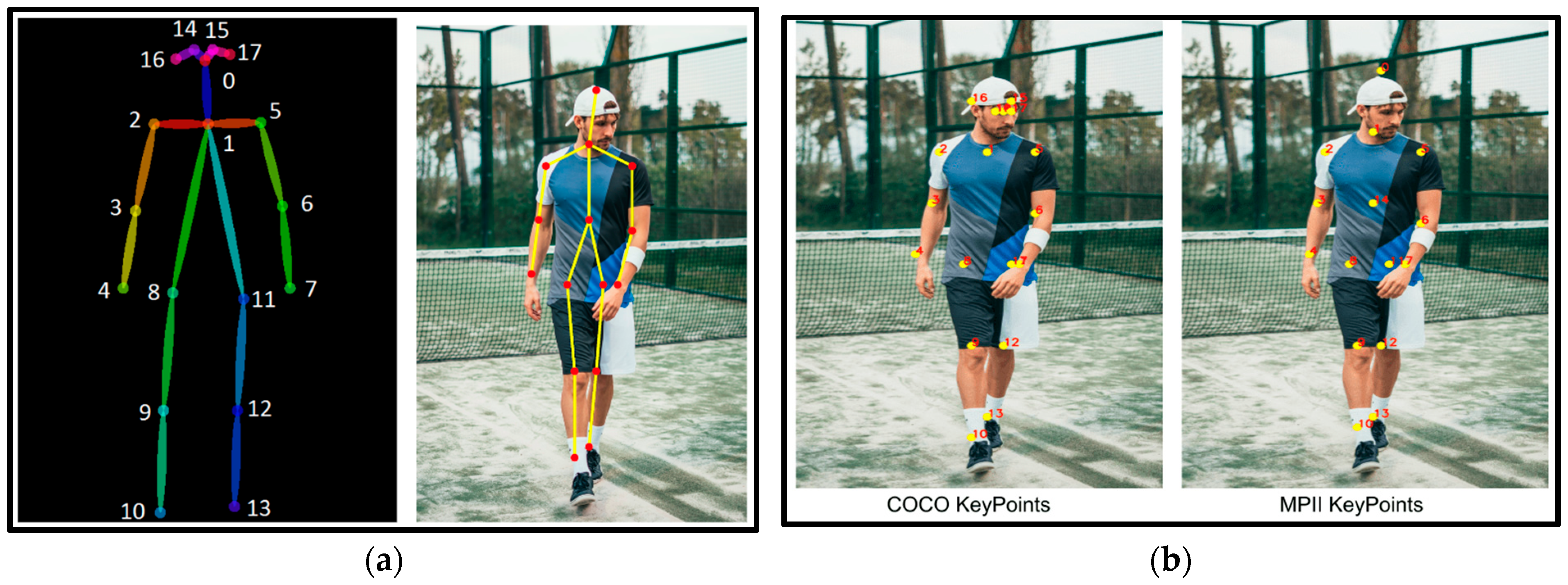 Applsci 13 05402 g001