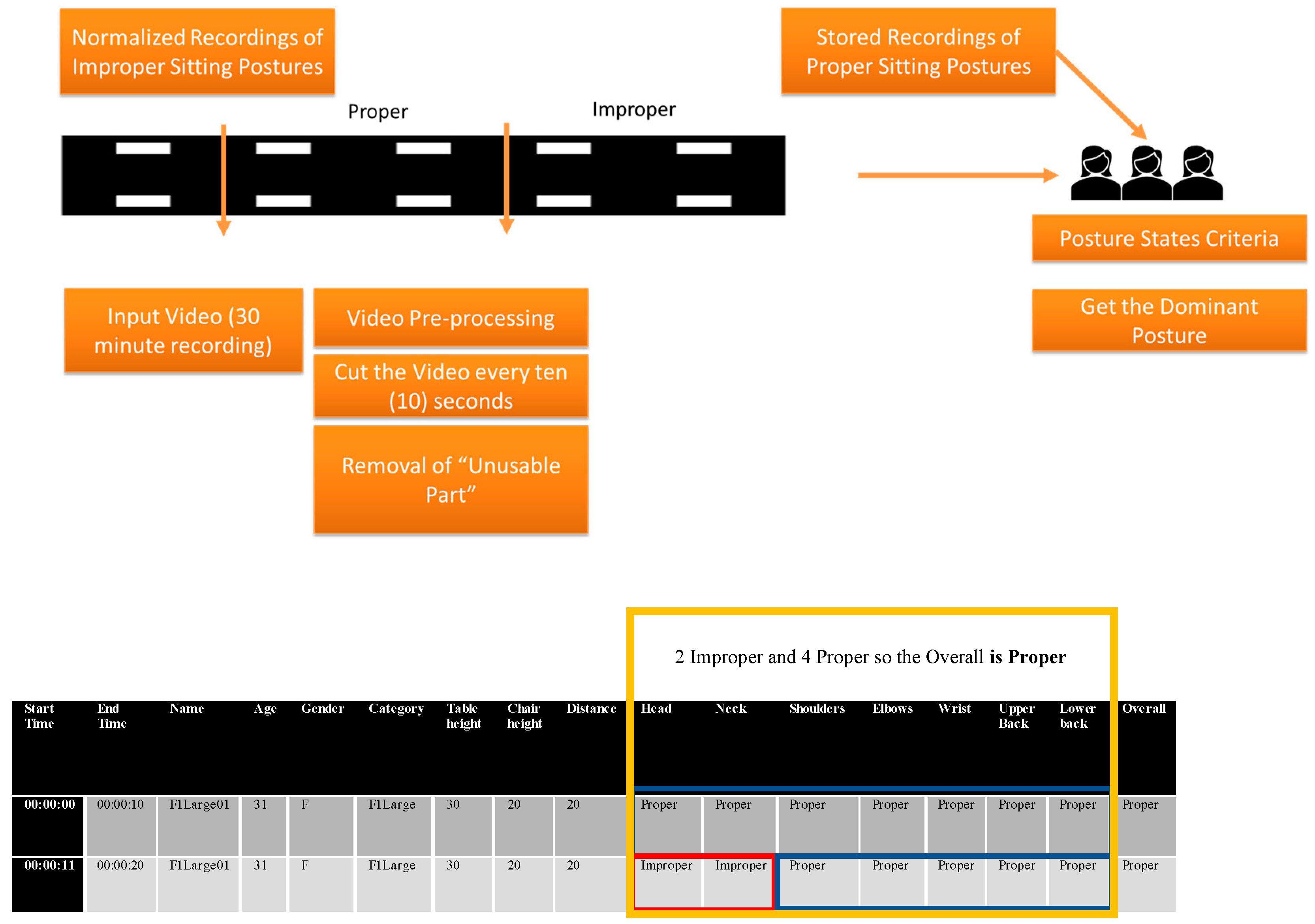 Applsci 13 05402 g003