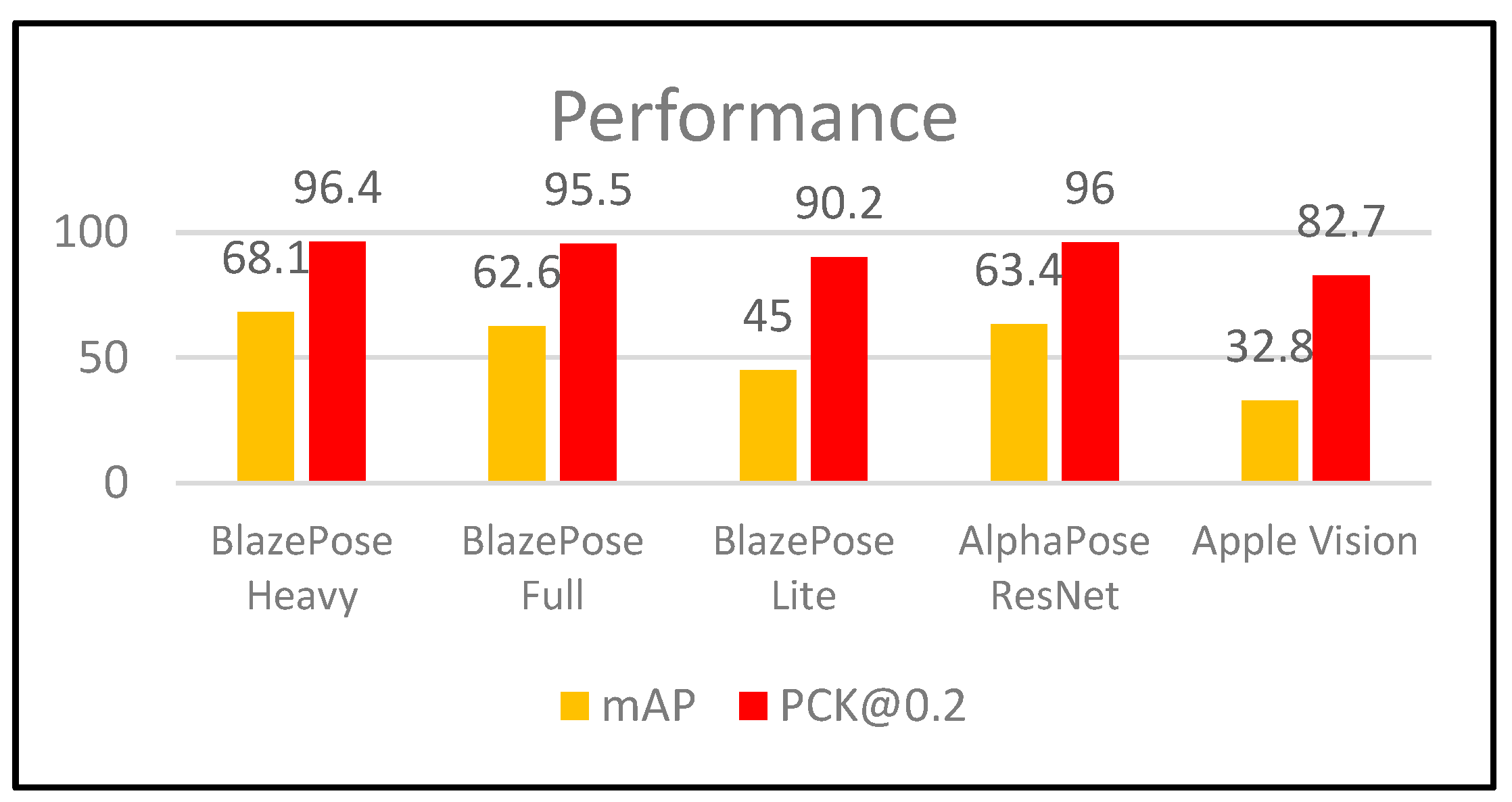 Applsci 13 05402 g004