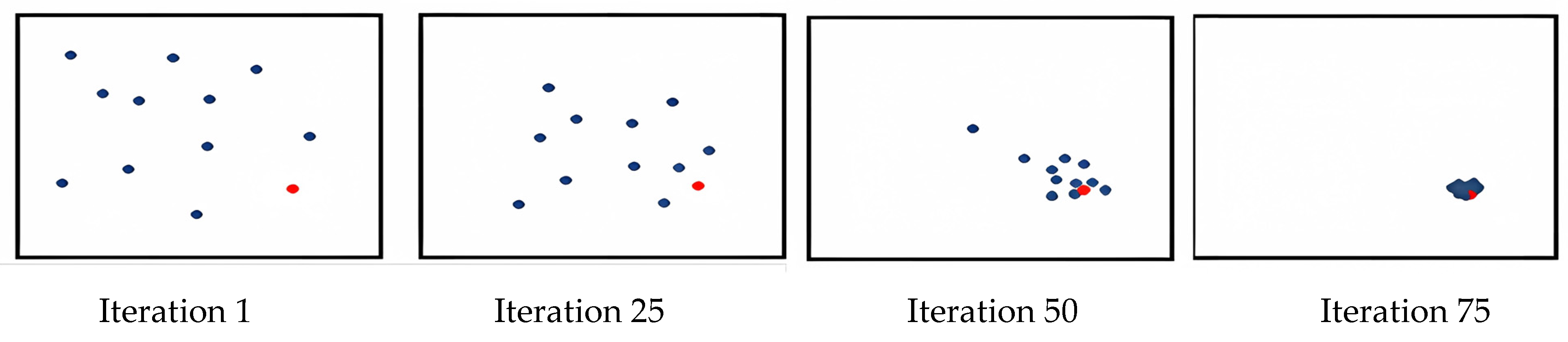 Applsci 13 05403 g004