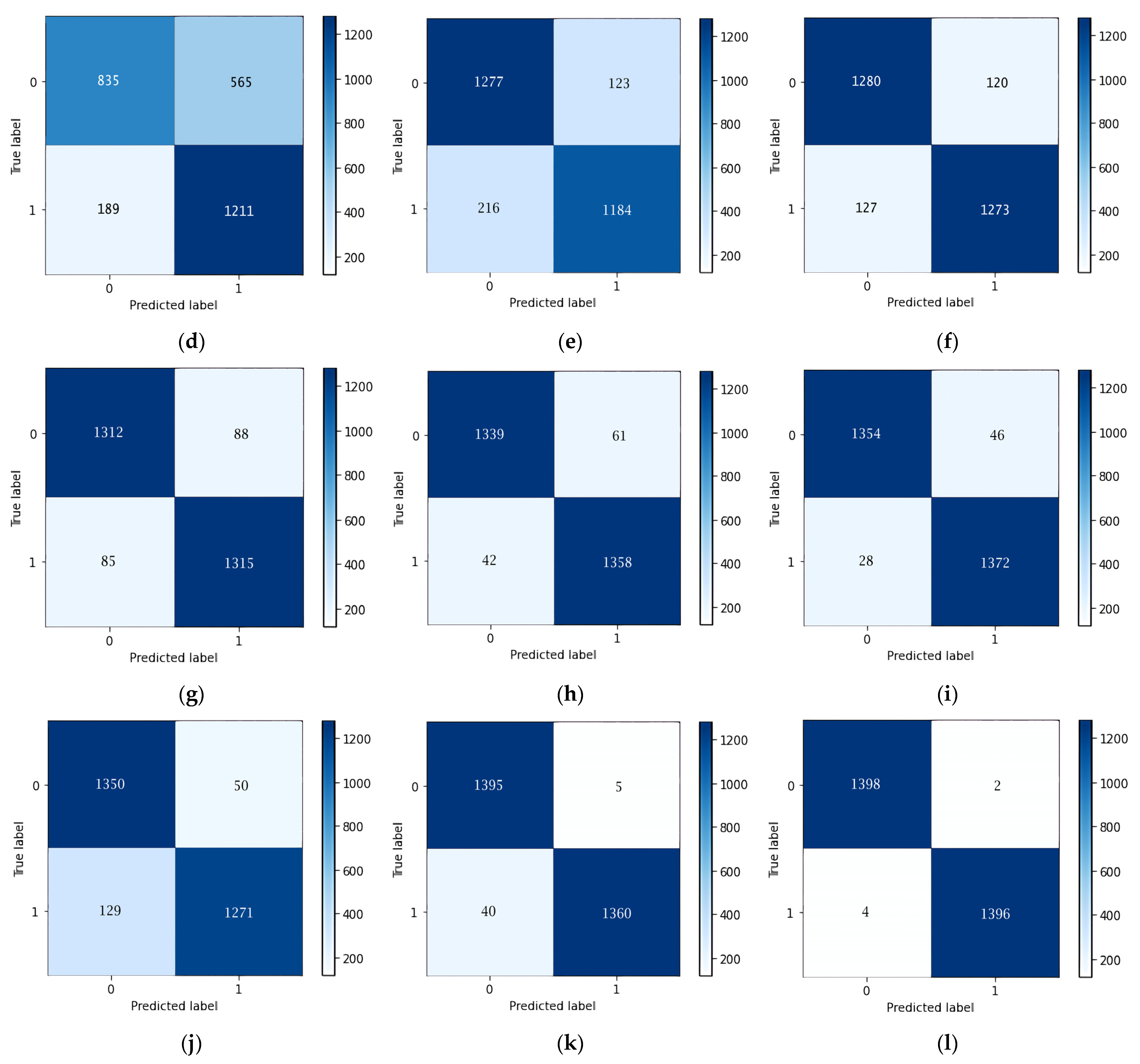 Applsci 13 05403 g008b