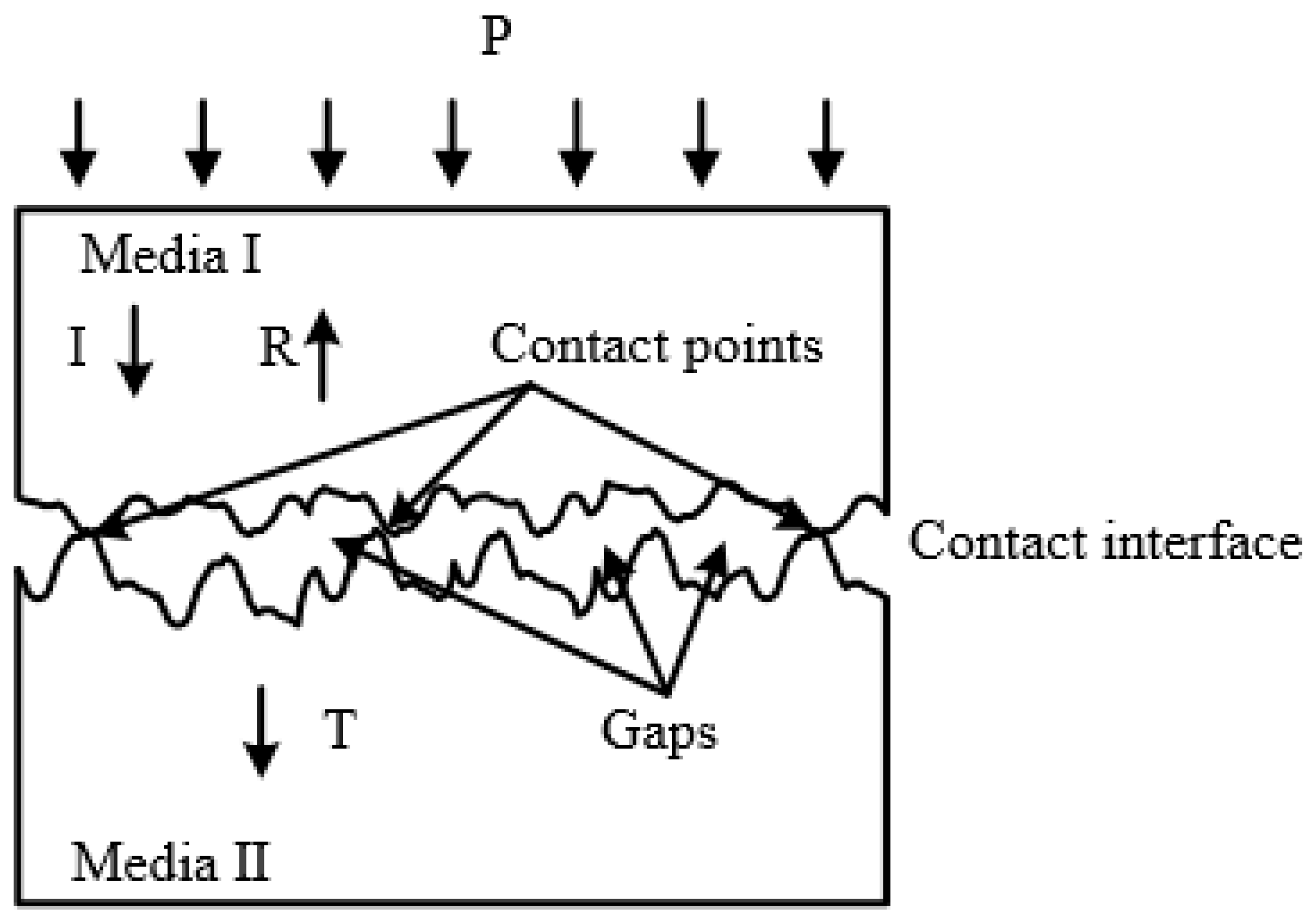 Applsci 13 05404 g001