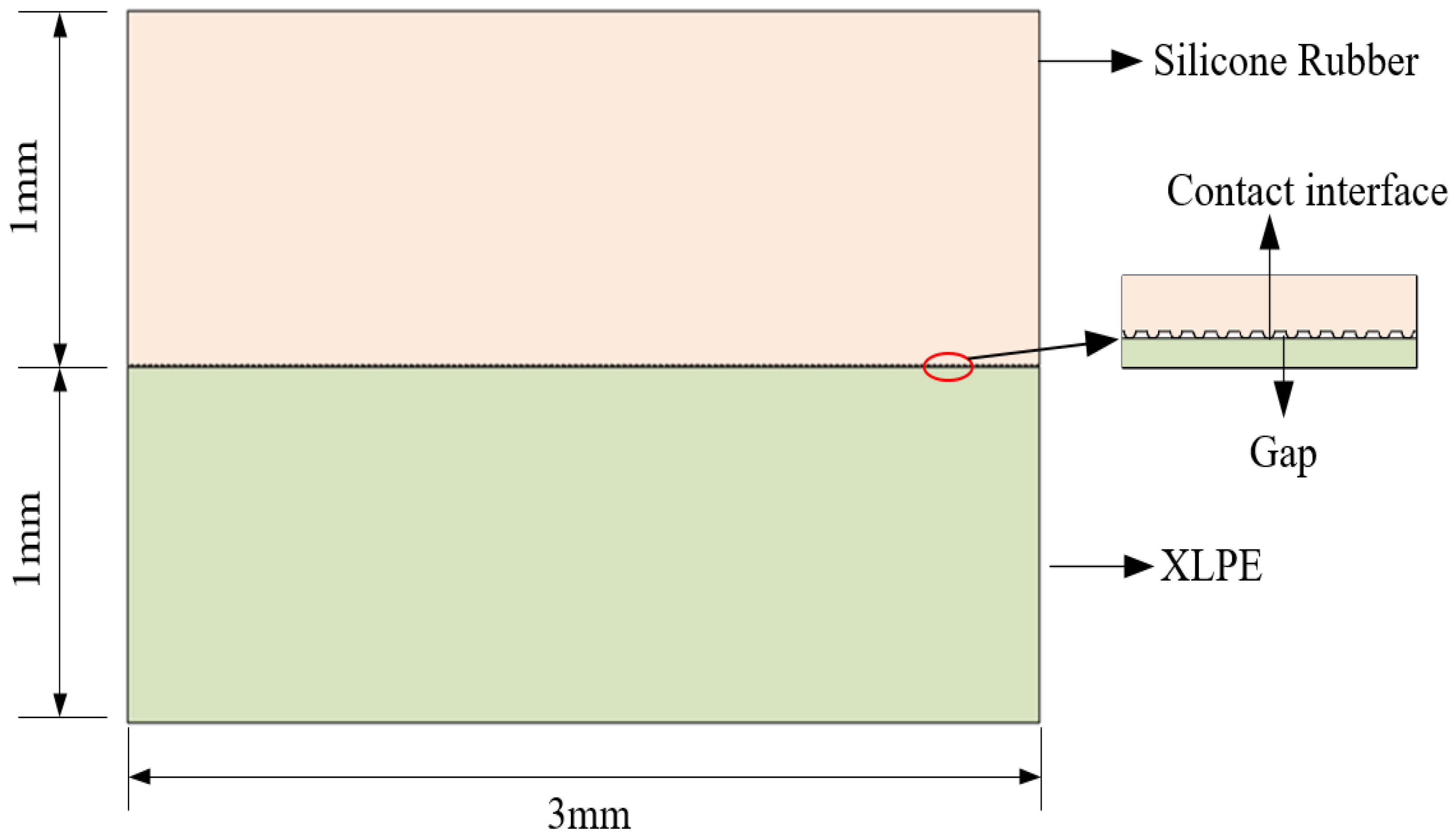 Applsci 13 05404 g003