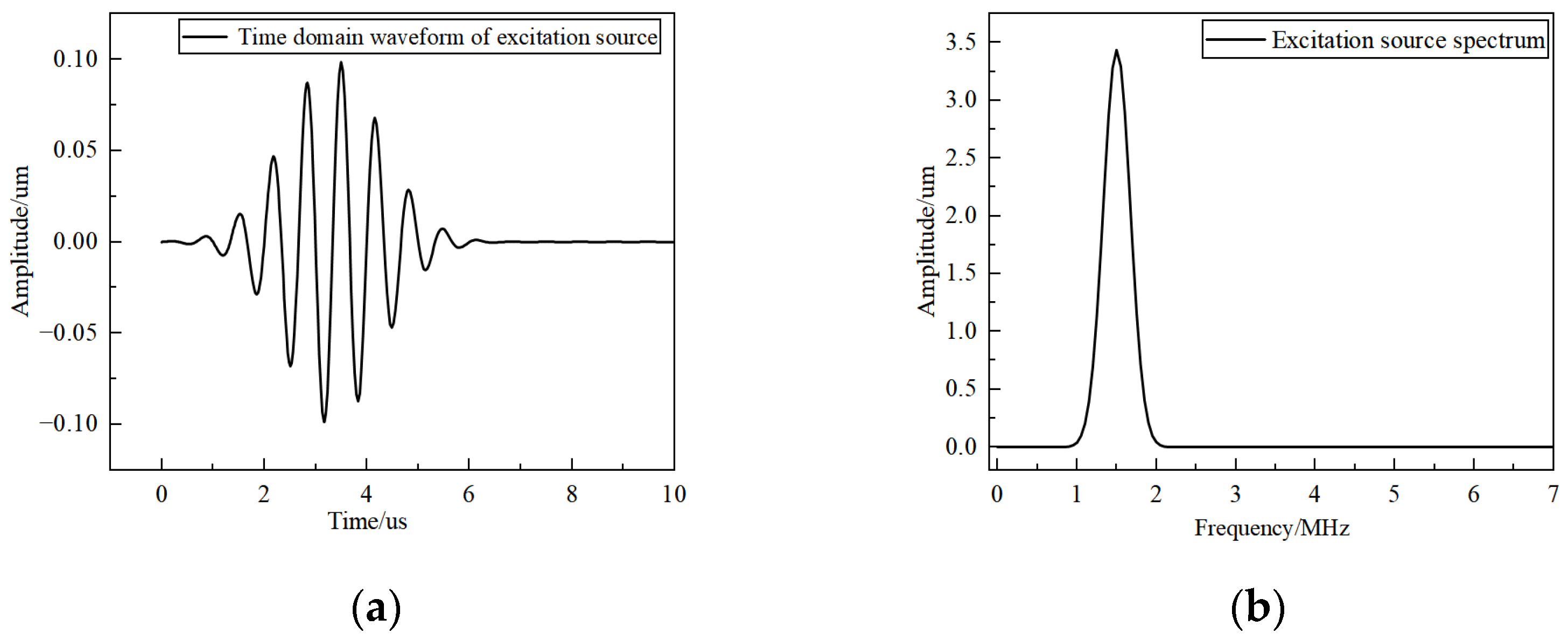 Applsci 13 05404 g004